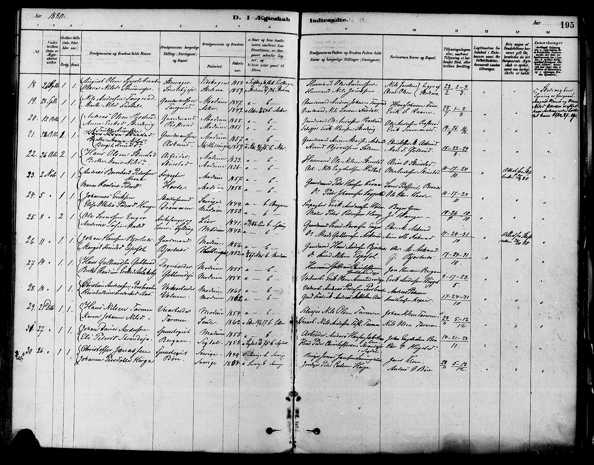 Modum kirkebøker, AV/SAKO-A-234/F/Fa/L0011: Parish register (official) no. 11, 1877-1889, p. 195