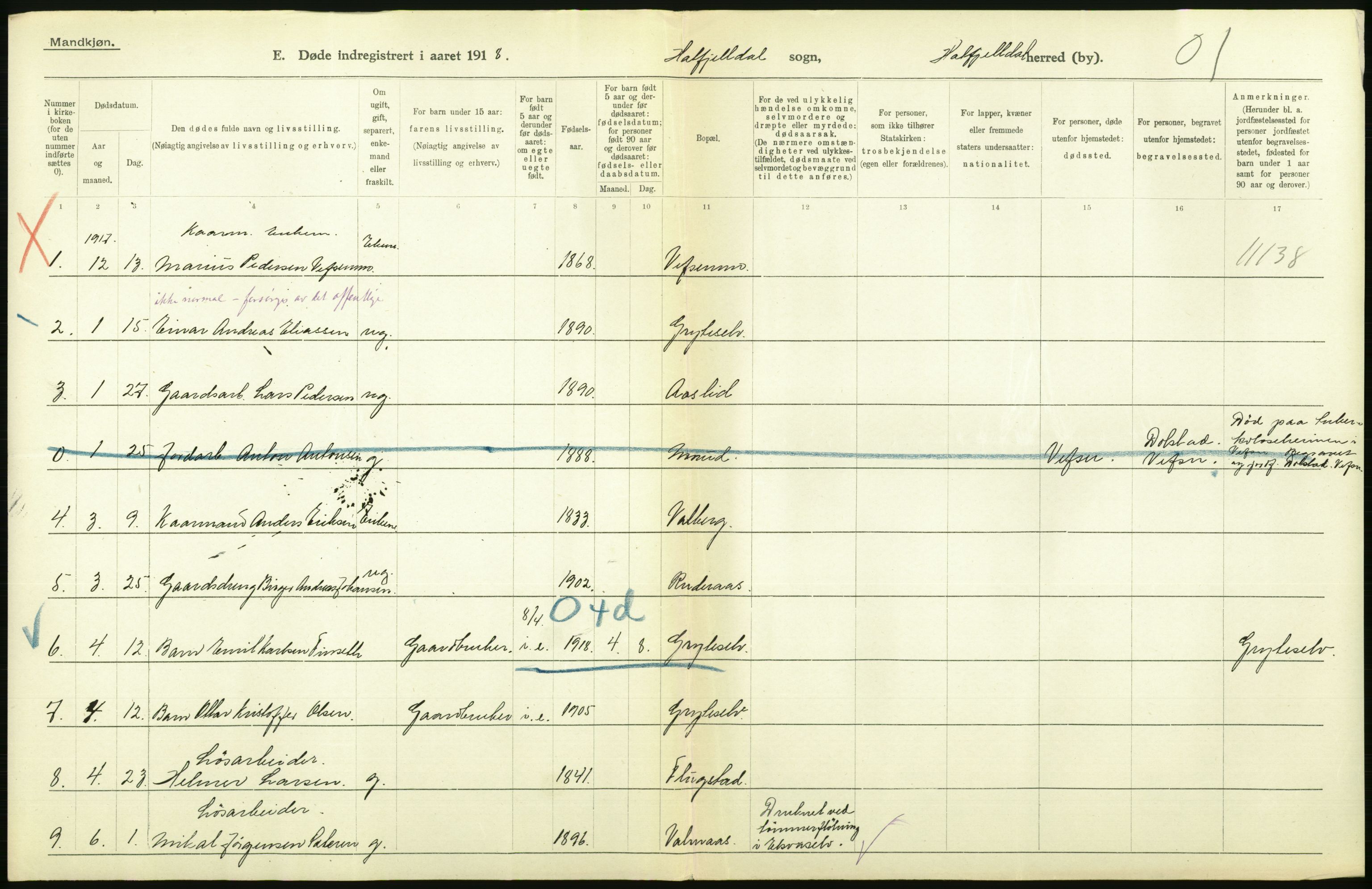 Statistisk sentralbyrå, Sosiodemografiske emner, Befolkning, AV/RA-S-2228/D/Df/Dfb/Dfbh/L0055: Nordland fylke: Døde. Bygder og byer., 1918, p. 96