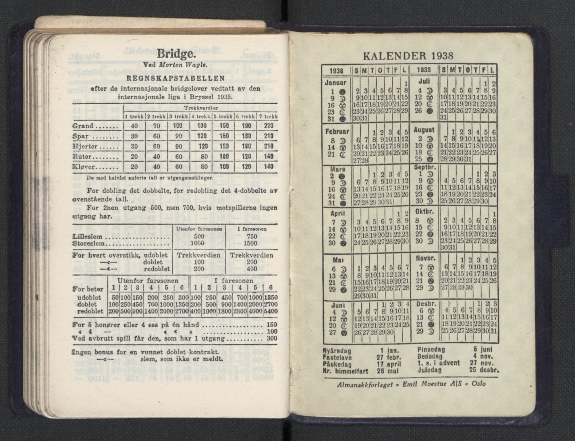 Quisling, Vidkun, AV/RA-PA-0750/H/L0001: 7. sanser (lommealmanakker) med Quislings egenhendige innførsler - 22 stk. i skinnmappe, 1922-1944, p. 1192