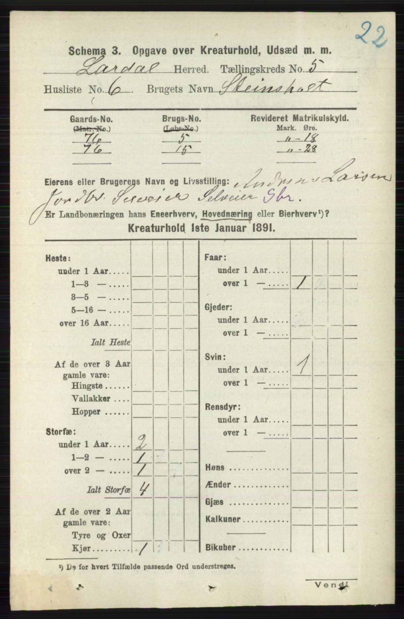 RA, 1891 census for 0728 Lardal, 1891, p. 4049