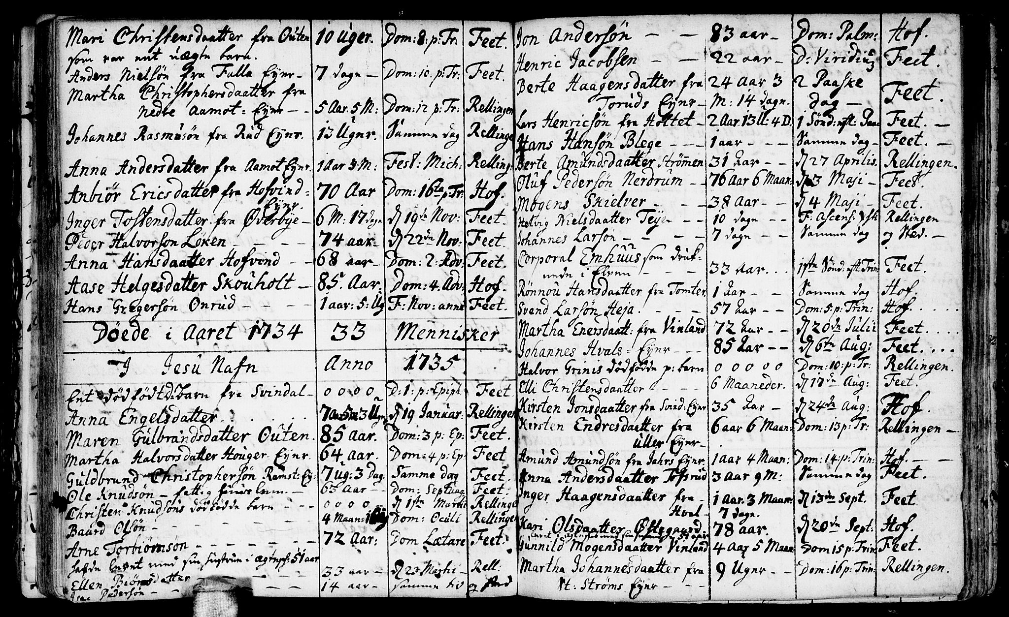 Fet prestekontor Kirkebøker, AV/SAO-A-10370a/F/Fa/L0002: Parish register (official) no. I 2, 1716-1815, p. 98