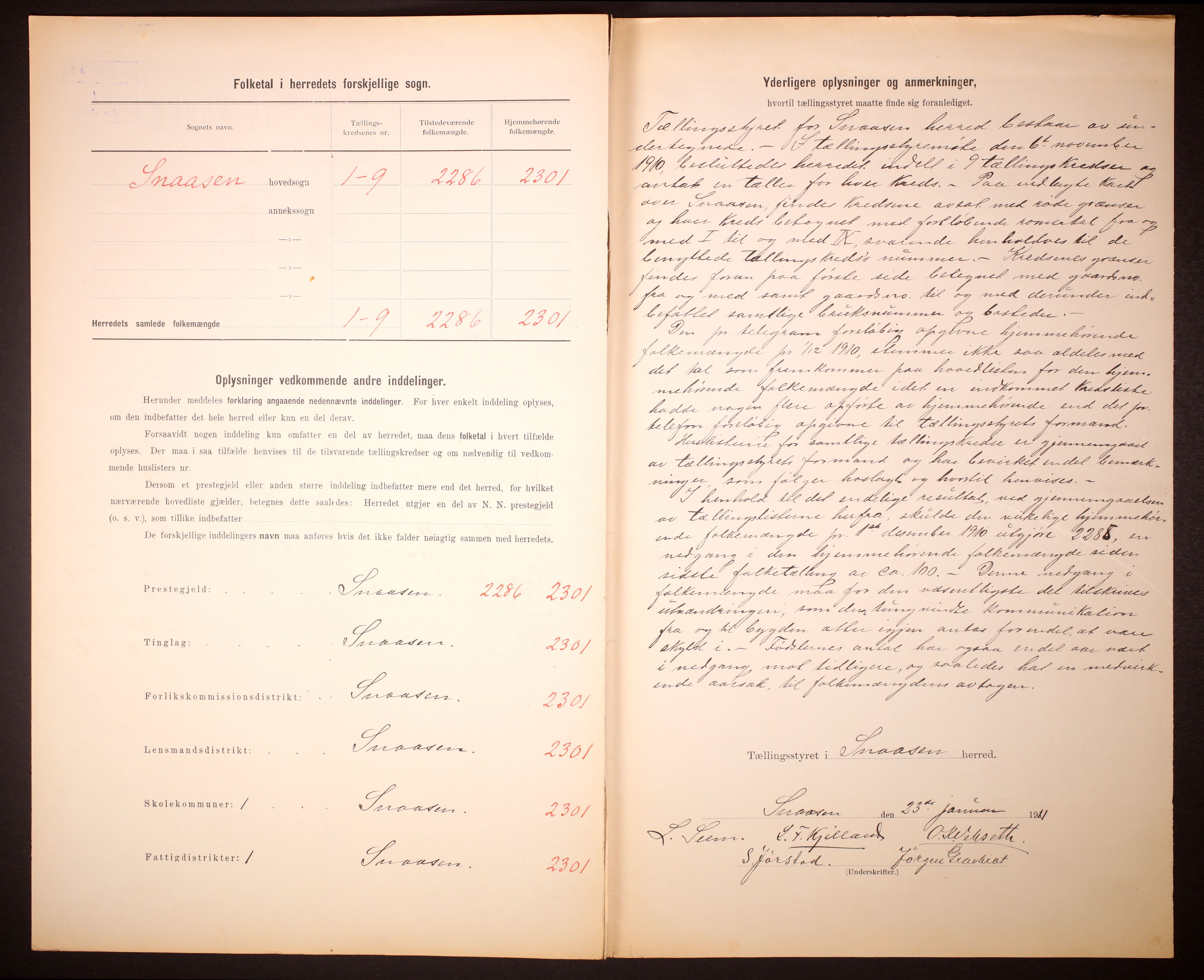 RA, 1910 census for Snåsa, 1910, p. 3