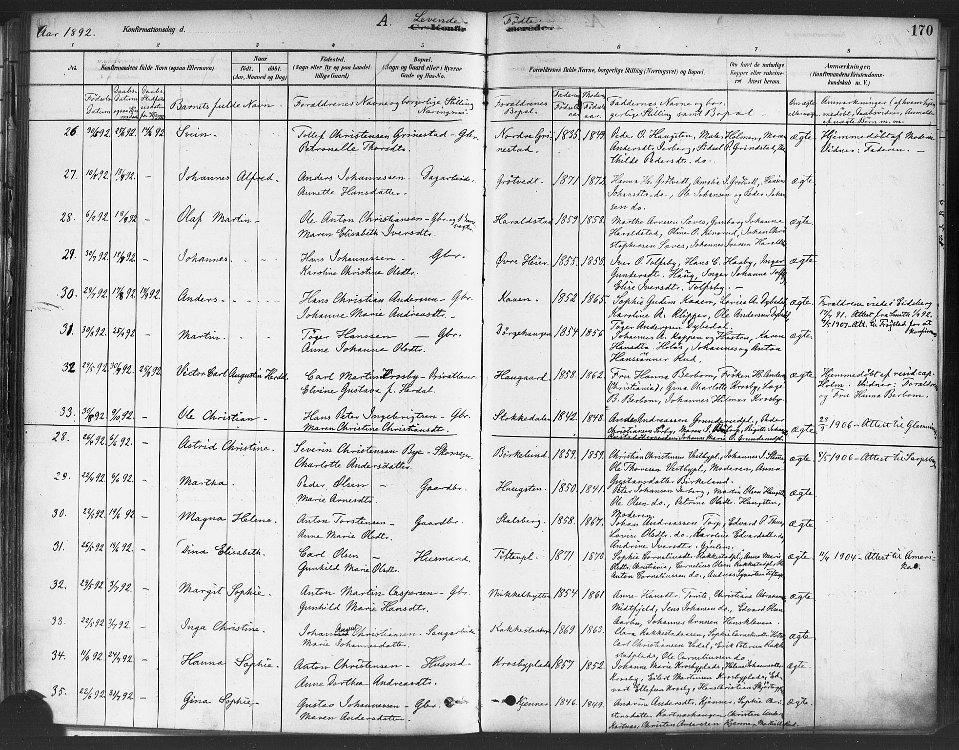 Rakkestad prestekontor Kirkebøker, AV/SAO-A-2008/F/Fa/L0012: Parish register (official) no. I 12, 1878-1893, p. 170