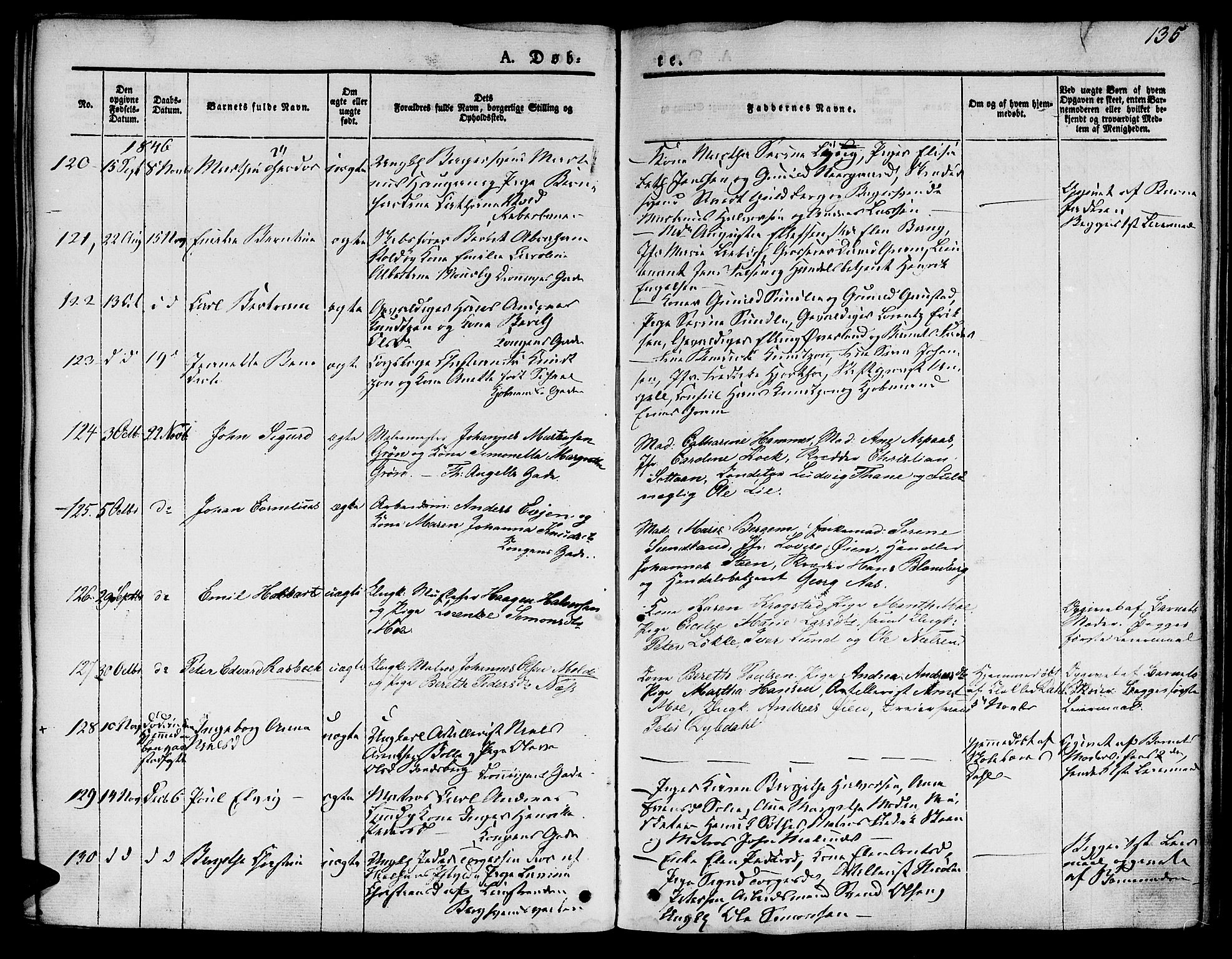 Ministerialprotokoller, klokkerbøker og fødselsregistre - Sør-Trøndelag, SAT/A-1456/601/L0048: Parish register (official) no. 601A16, 1840-1847, p. 135