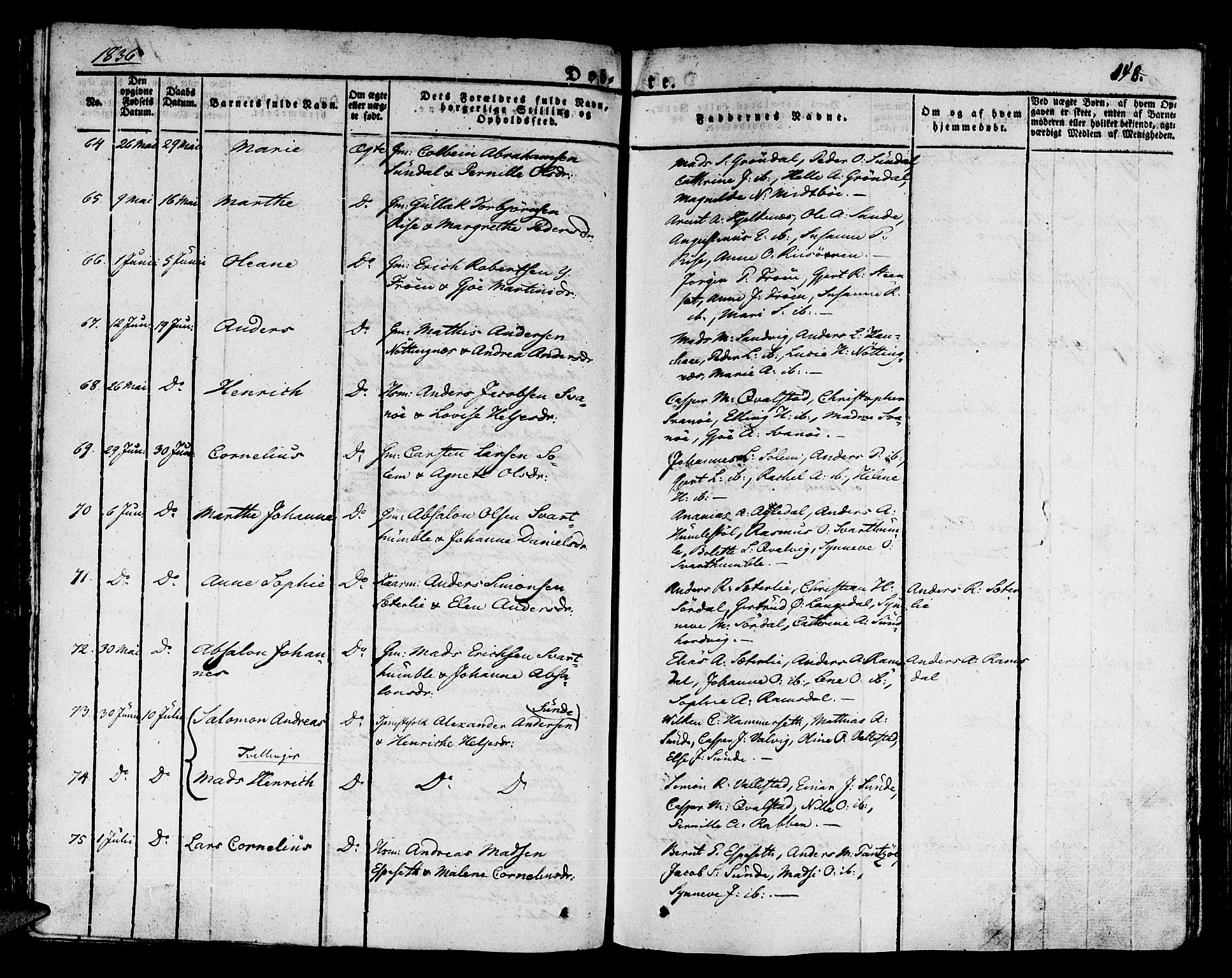 Kinn sokneprestembete, AV/SAB-A-80801/H/Haa/Haaa/L0004/0001: Parish register (official) no. A 4I, 1822-1840, p. 148