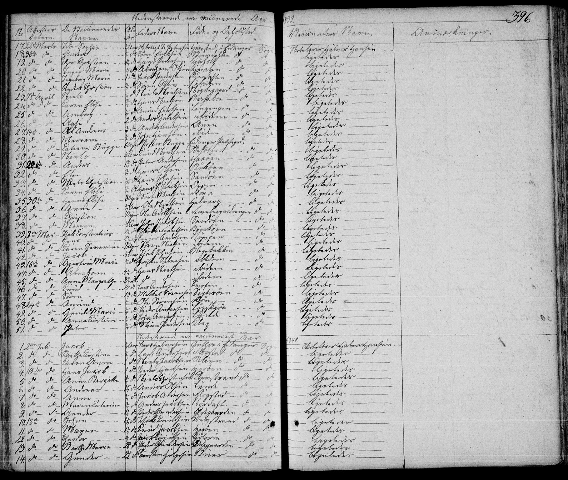 Eidanger kirkebøker, SAKO/A-261/F/Fa/L0008: Parish register (official) no. 8, 1831-1858, p. 396