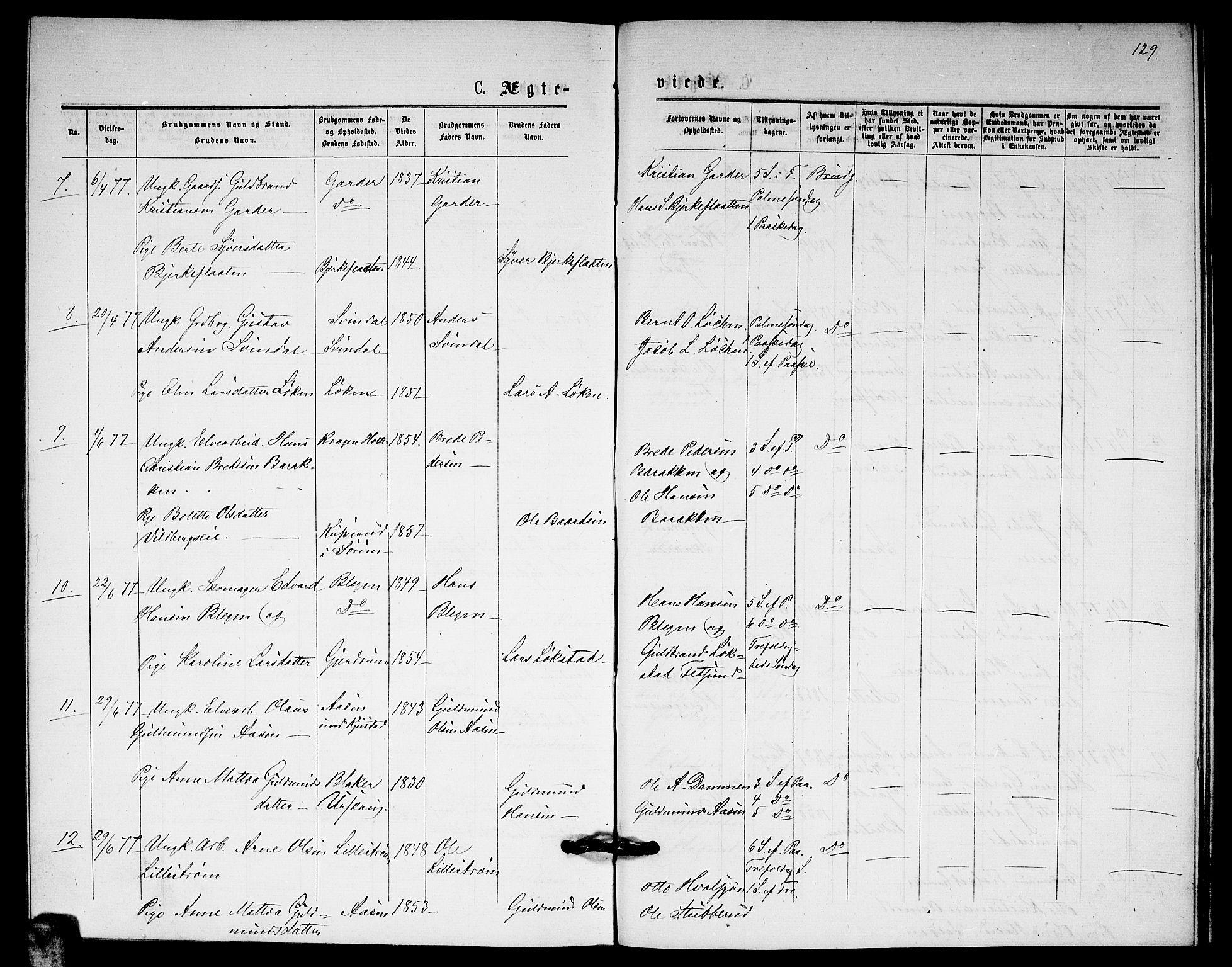 Fet prestekontor Kirkebøker, AV/SAO-A-10370a/G/Ga/L0005: Parish register (copy) no. I 5, 1875-1877, p. 129