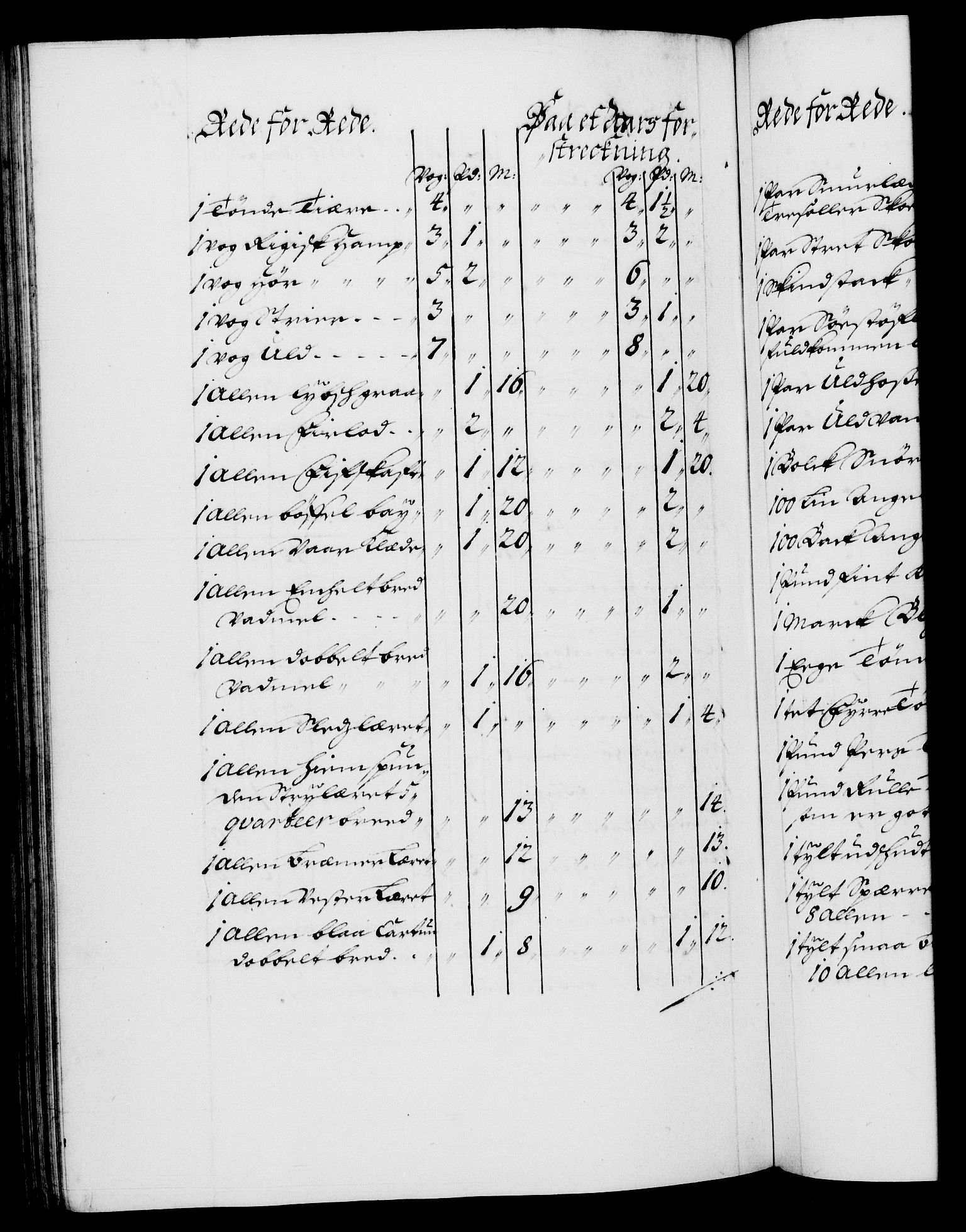 Danske Kanselli 1572-1799, AV/RA-EA-3023/F/Fc/Fca/Fcaa/L0014: Norske registre (mikrofilm), 1685-1687, p. 453b