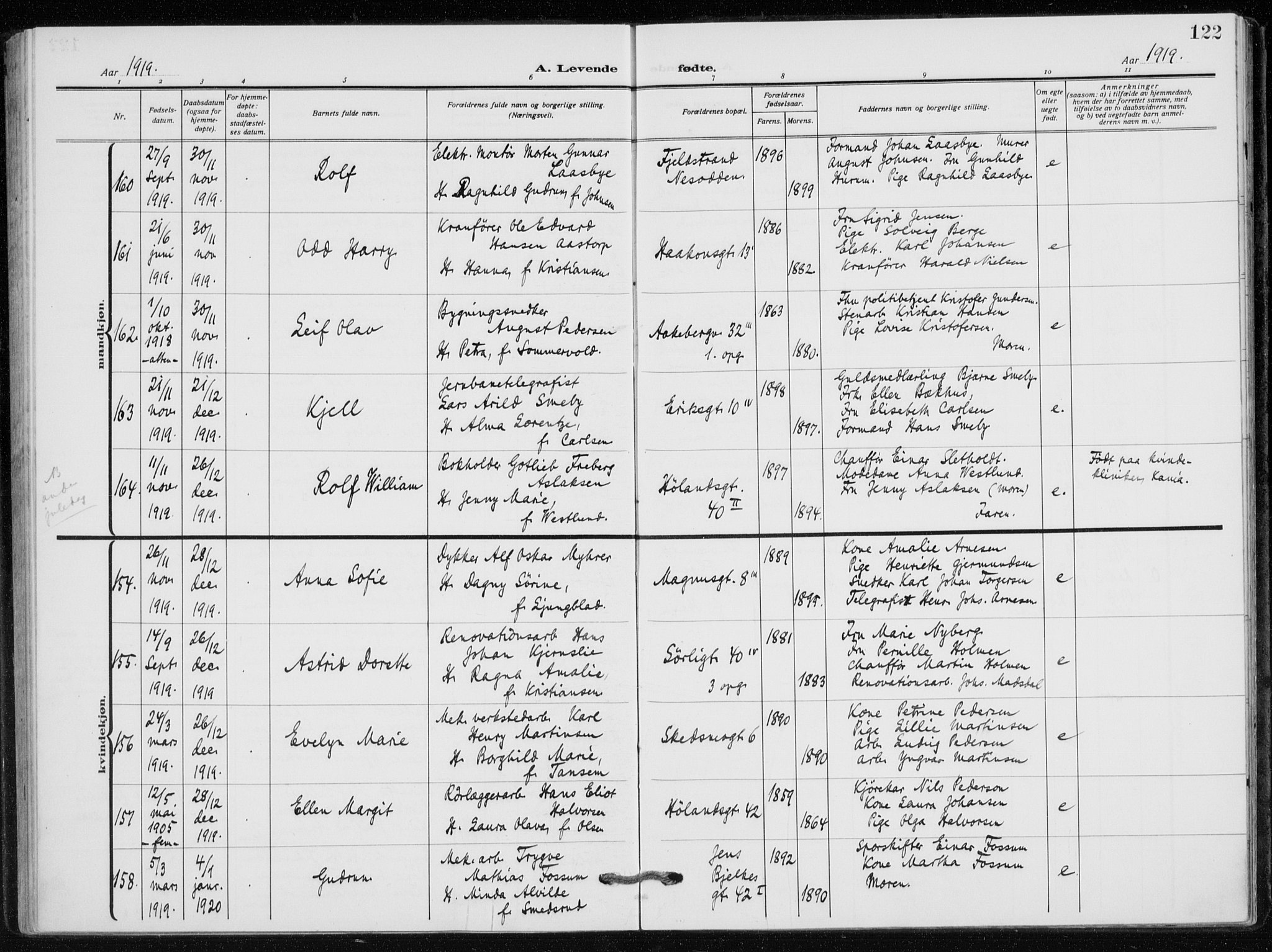 Kampen prestekontor Kirkebøker, AV/SAO-A-10853/F/Fa/L0012: Parish register (official) no. I 12, 1916-1921, p. 122