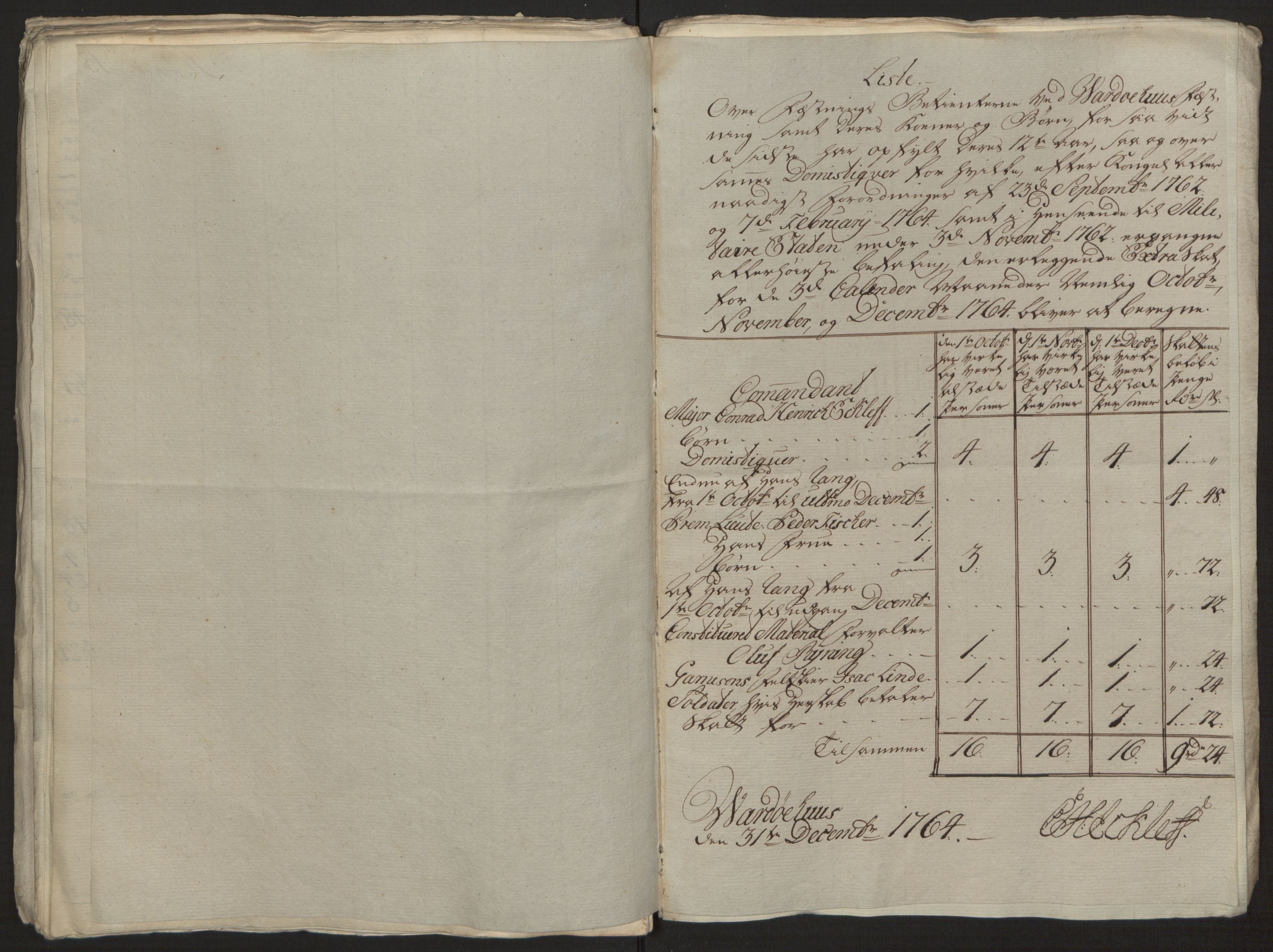 Rentekammeret inntil 1814, Reviderte regnskaper, Fogderegnskap, RA/EA-4092/R69/L4910: Ekstraskatten  Finnmark/Vardøhus, 1762-1772, p. 122
