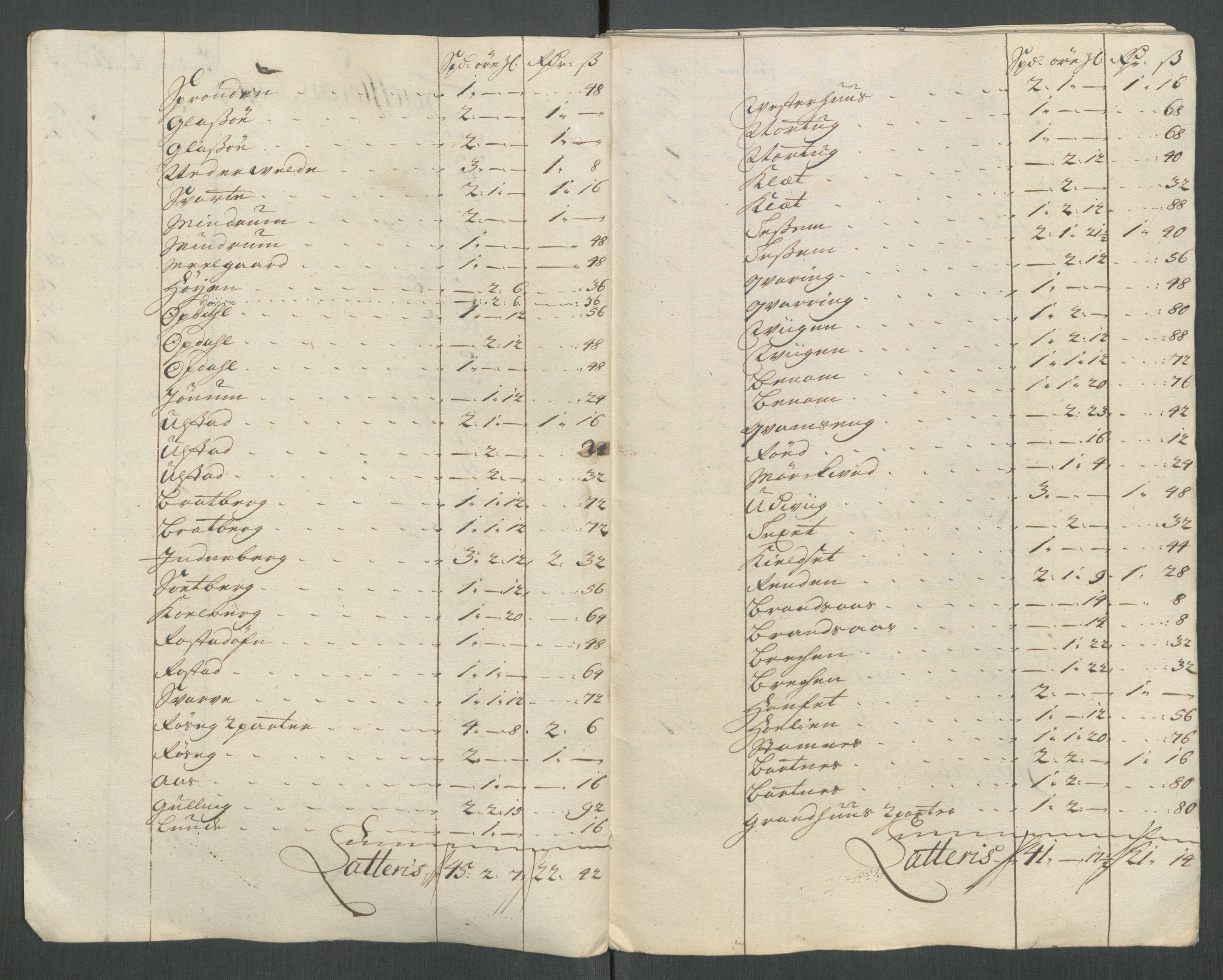 Rentekammeret inntil 1814, Reviderte regnskaper, Fogderegnskap, RA/EA-4092/R63/L4322: Fogderegnskap Inderøy, 1714, p. 230