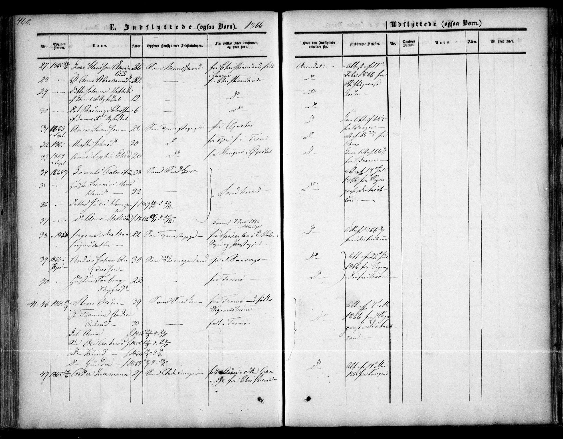 Arendal sokneprestkontor, Trefoldighet, AV/SAK-1111-0040/F/Fa/L0006: Parish register (official) no. A 6, 1855-1868, p. 460