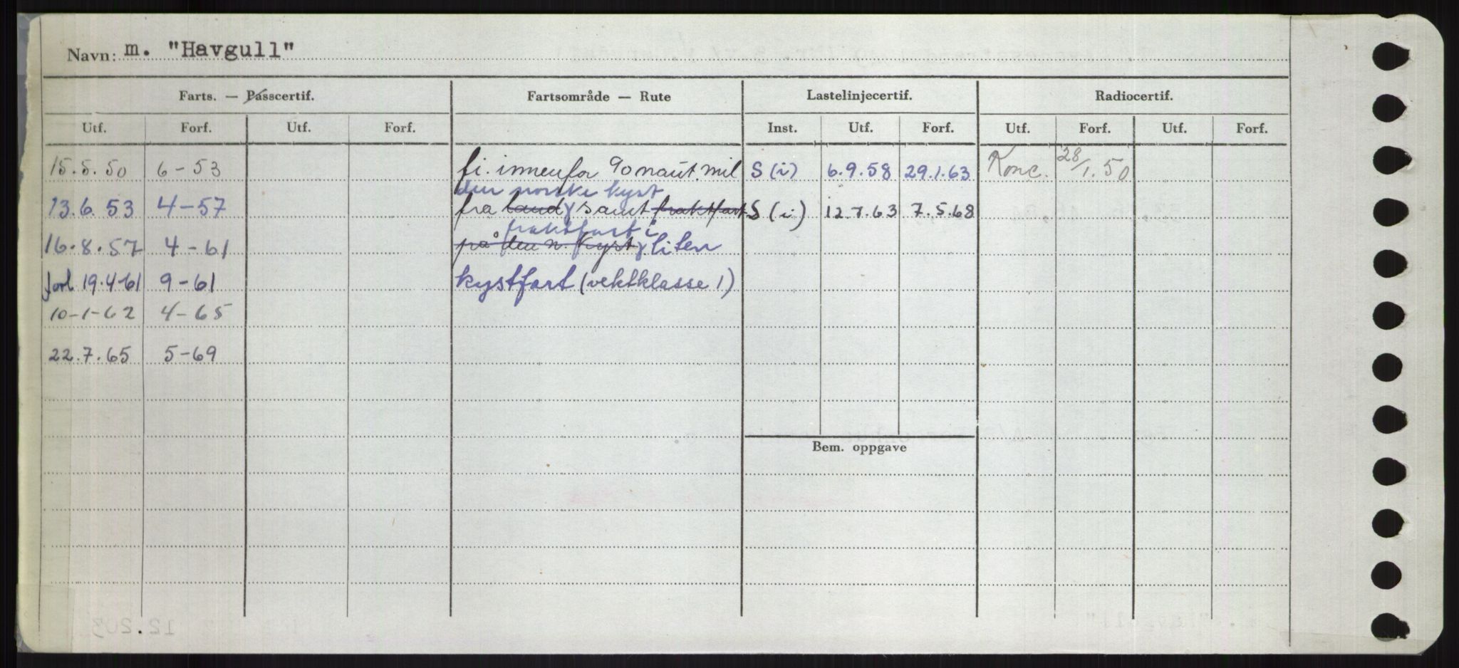 Sjøfartsdirektoratet med forløpere, Skipsmålingen, RA/S-1627/H/Hd/L0014: Fartøy, H-Havl, p. 568