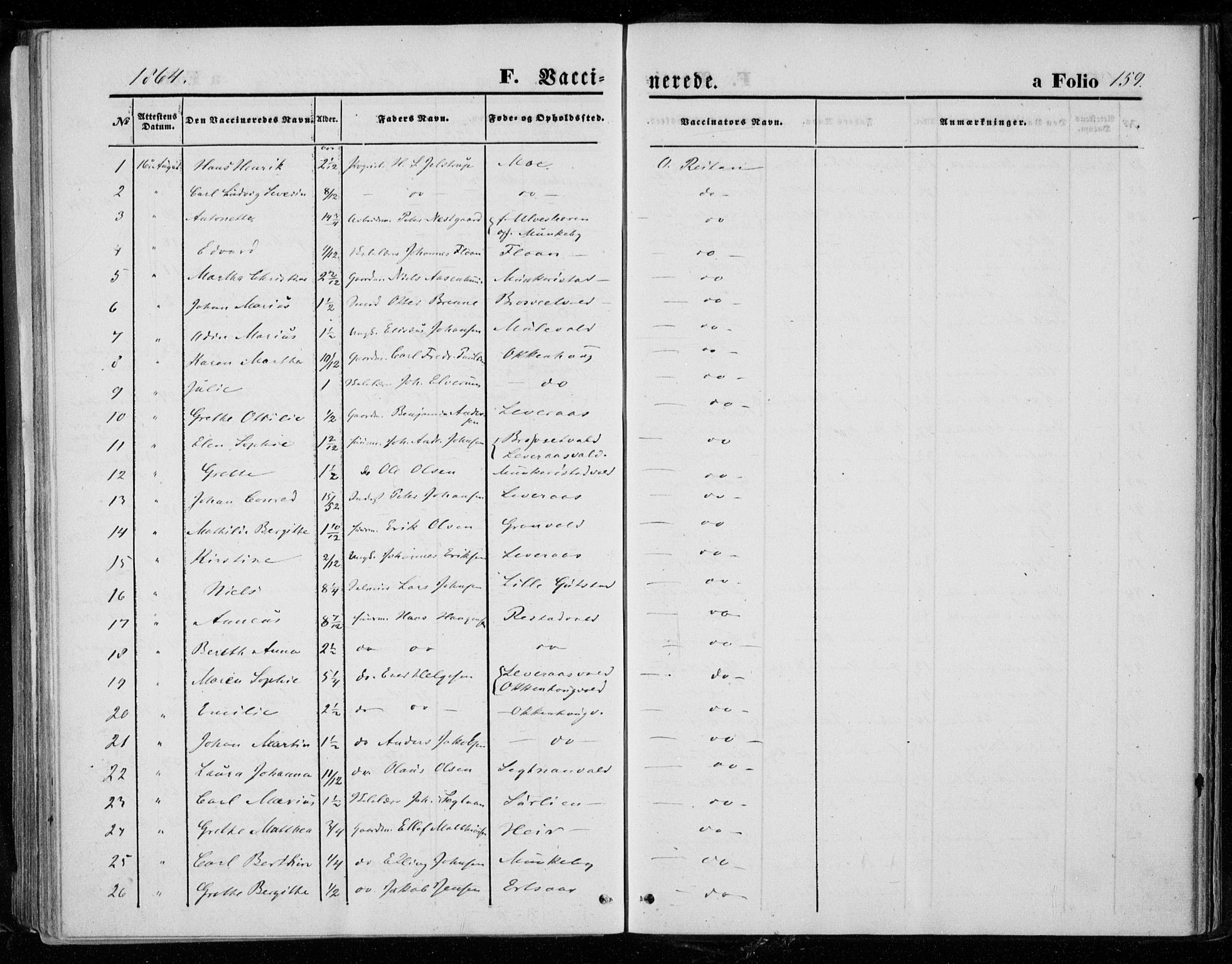 Ministerialprotokoller, klokkerbøker og fødselsregistre - Nord-Trøndelag, SAT/A-1458/721/L0206: Parish register (official) no. 721A01, 1864-1874, p. 159