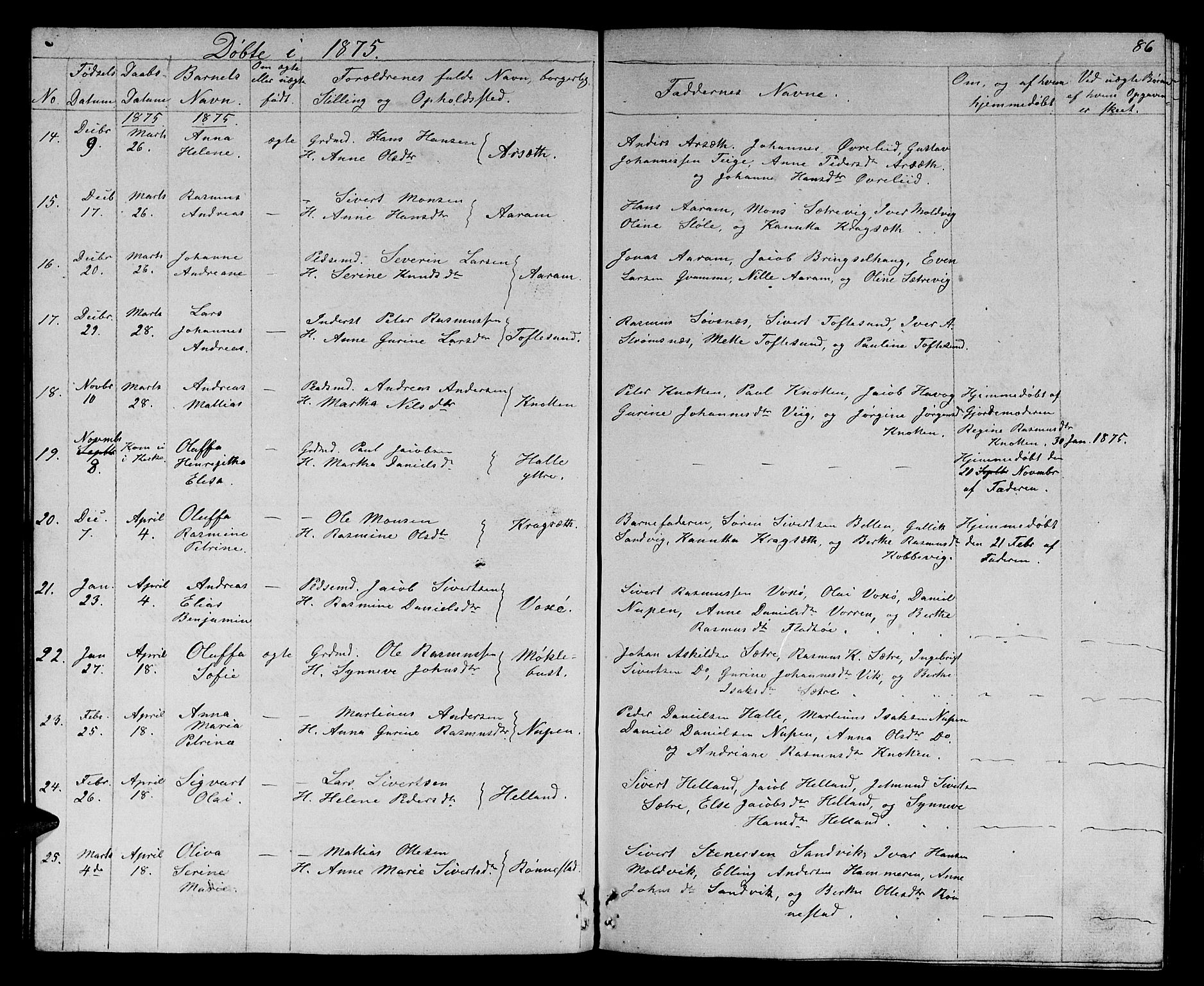 Ministerialprotokoller, klokkerbøker og fødselsregistre - Møre og Romsdal, AV/SAT-A-1454/503/L0047: Parish register (copy) no. 503C02, 1854-1884, p. 86