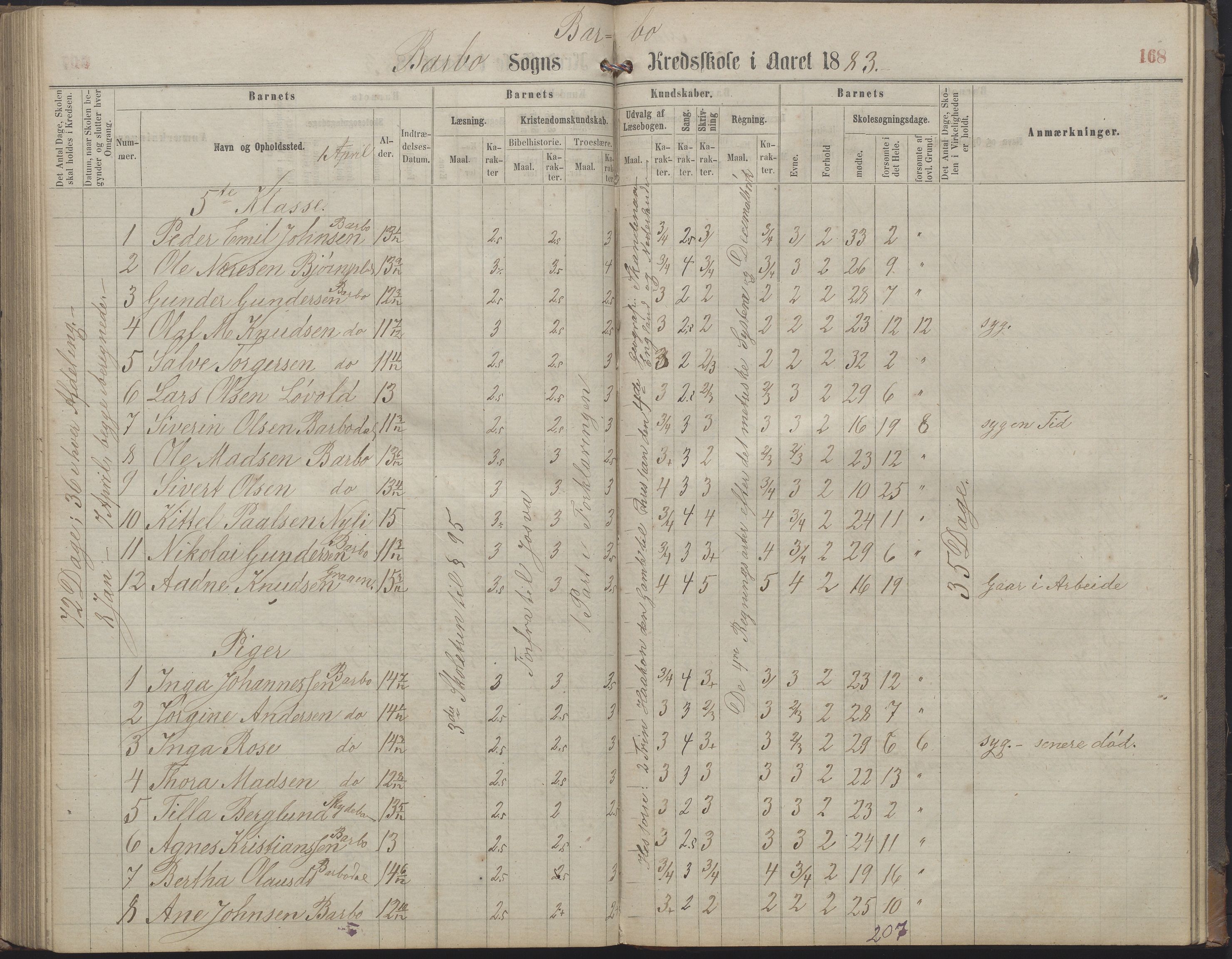 Arendal kommune, Katalog I, AAKS/KA0906-PK-I/07/L0159: Skoleprotokoll for øverste klasse, 1863-1885, p. 168