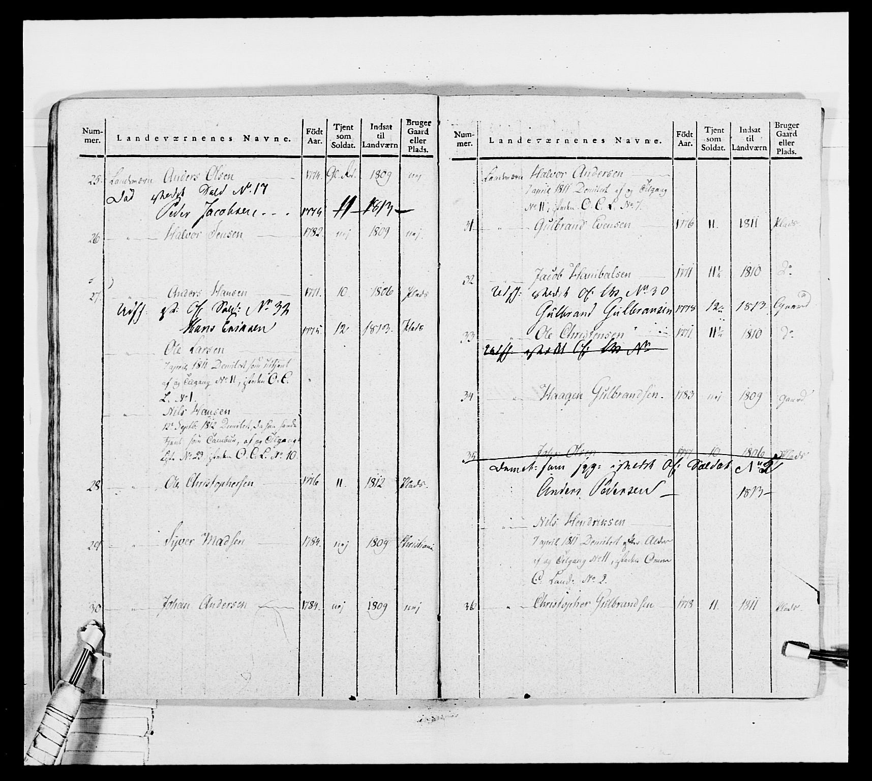 Generalitets- og kommissariatskollegiet, Det kongelige norske kommissariatskollegium, AV/RA-EA-5420/E/Eh/L0035: Nordafjelske gevorbne infanteriregiment, 1812-1813, p. 61