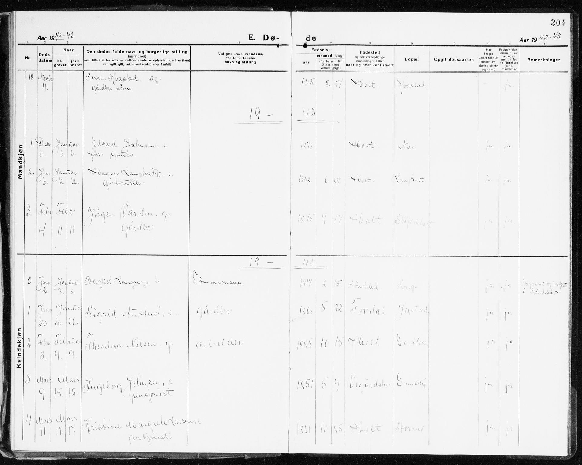 Holt sokneprestkontor, AV/SAK-1111-0021/F/Fb/L0012: Parish register (copy) no. B 12, 1919-1944, p. 204