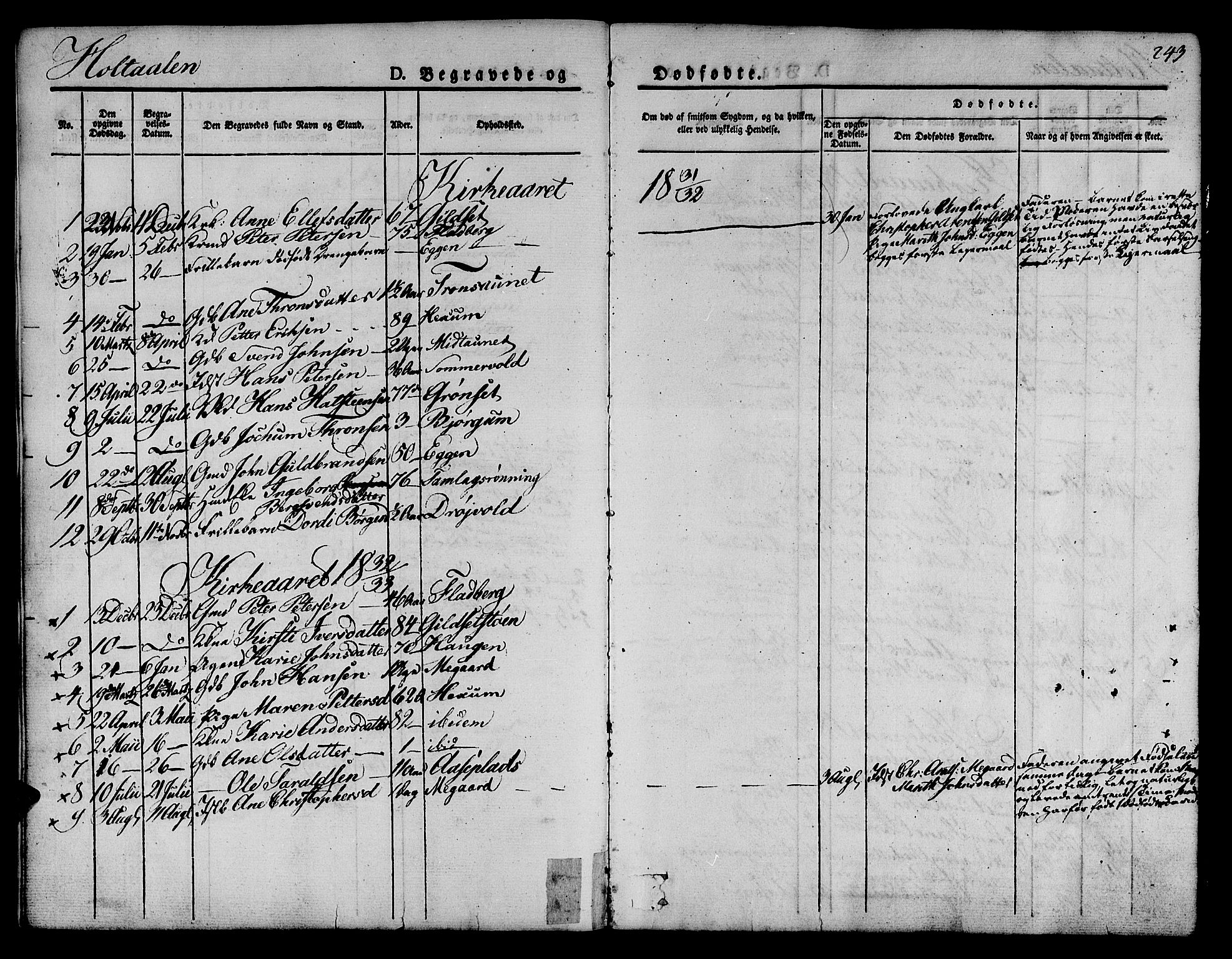 Ministerialprotokoller, klokkerbøker og fødselsregistre - Sør-Trøndelag, SAT/A-1456/685/L0960: Parish register (official) no. 685A05 /1, 1829-1845, p. 243