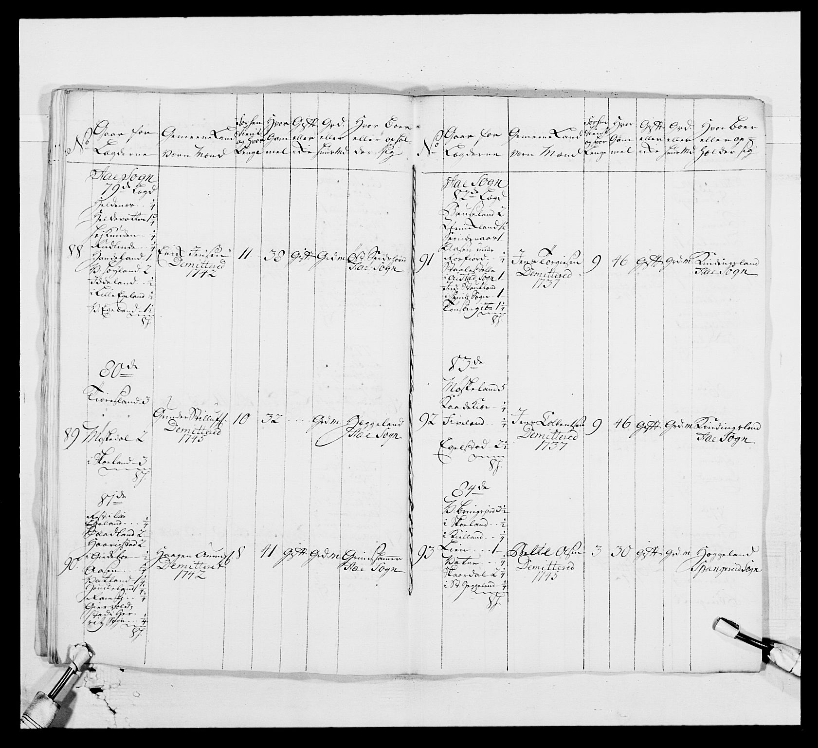 Kommanderende general (KG I) med Det norske krigsdirektorium, AV/RA-EA-5419/E/Ea/L0523: 2. Vesterlenske regiment, 1748-1765, p. 133