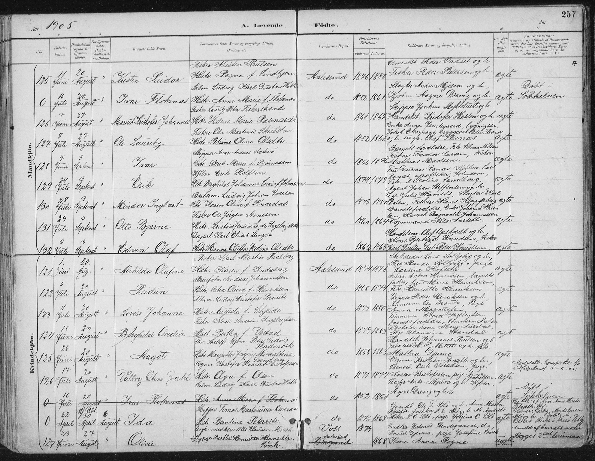 Ministerialprotokoller, klokkerbøker og fødselsregistre - Møre og Romsdal, AV/SAT-A-1454/529/L0456: Parish register (official) no. 529A06, 1894-1906, p. 257