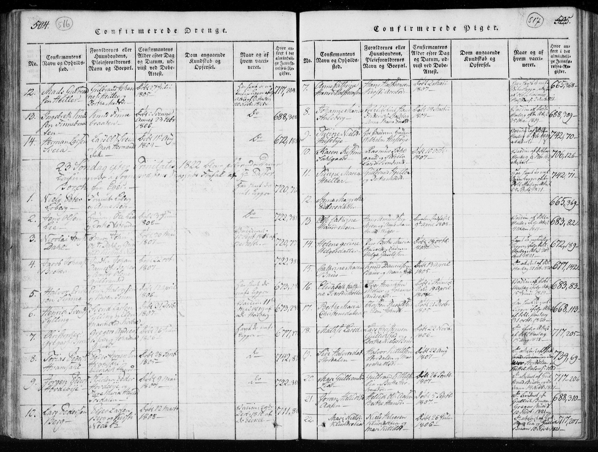 Kongsberg kirkebøker, AV/SAKO-A-22/F/Fa/L0008: Parish register (official) no. I 8, 1816-1839, p. 516-517