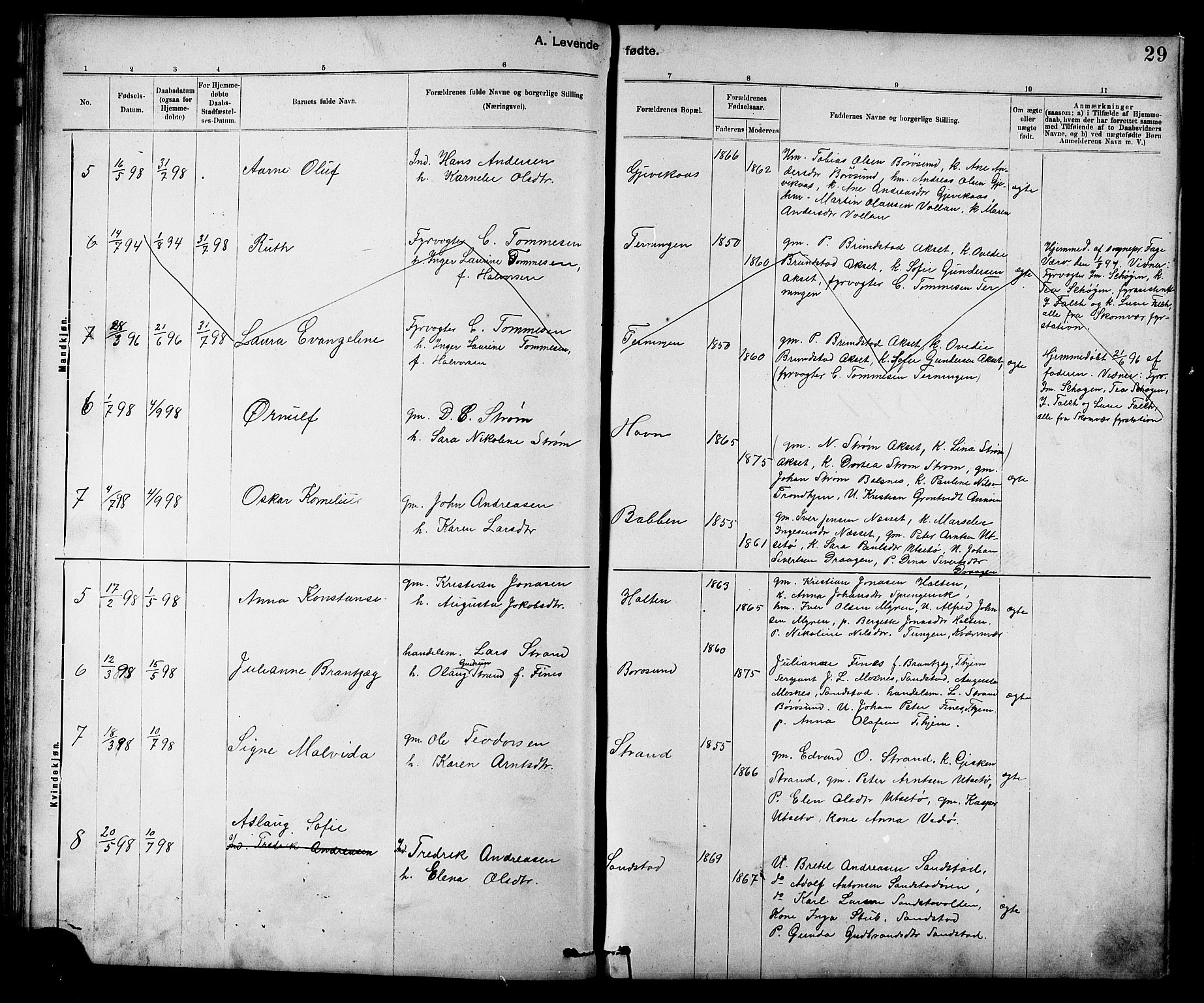 Ministerialprotokoller, klokkerbøker og fødselsregistre - Sør-Trøndelag, AV/SAT-A-1456/639/L0573: Parish register (copy) no. 639C01, 1890-1905, p. 29