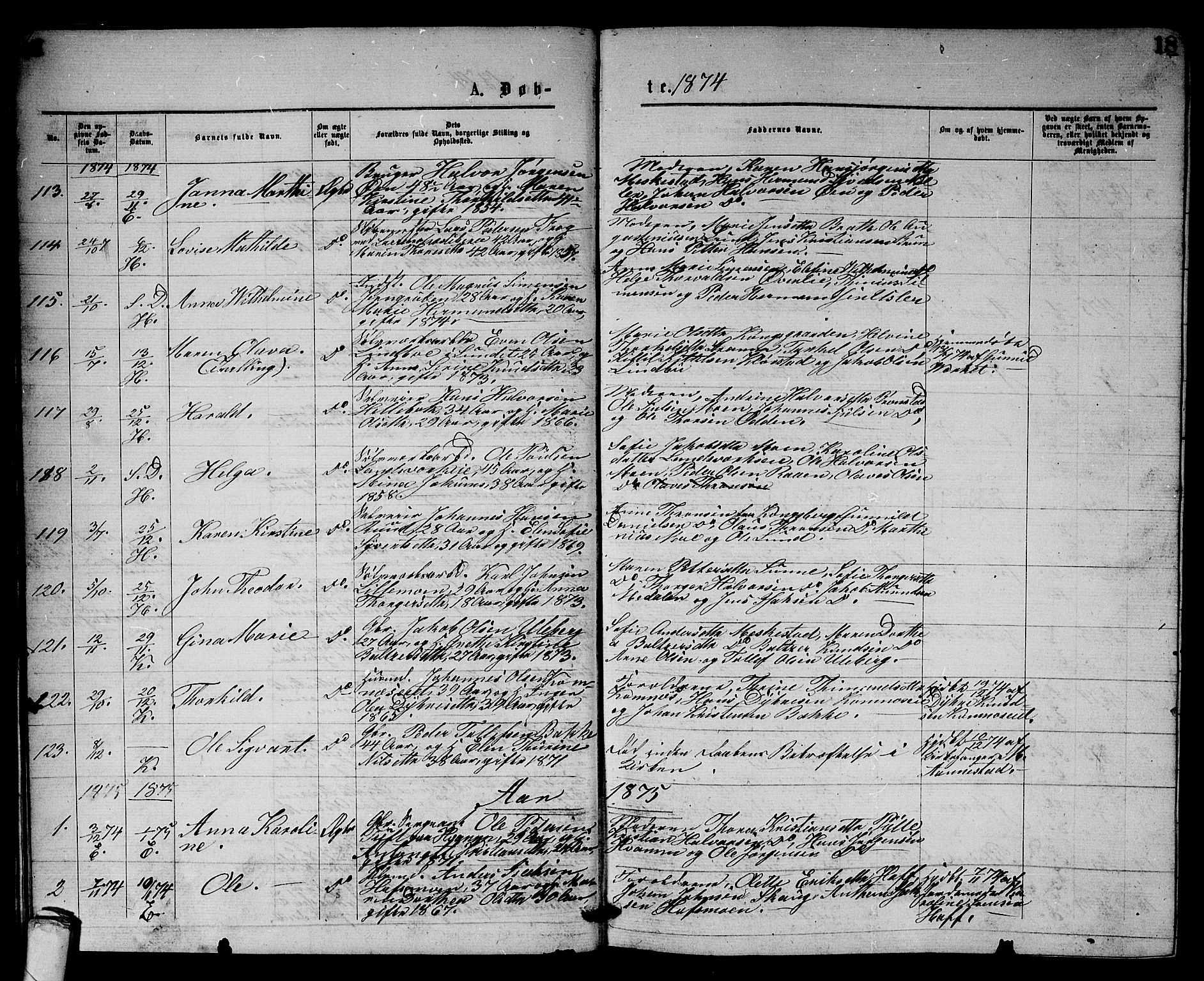 Sandsvær kirkebøker, SAKO/A-244/G/Gb/L0001: Parish register (copy) no. II 1, 1874-1885, p. 17-18
