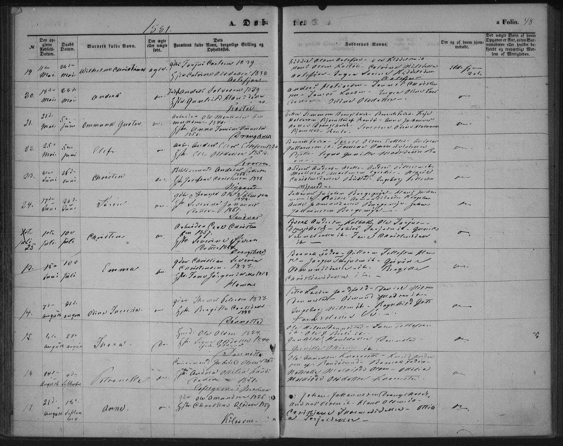 Tveit sokneprestkontor, AV/SAK-1111-0043/F/Fa/L0006: Parish register (official) no. A 6, 1872-1886, p. 48