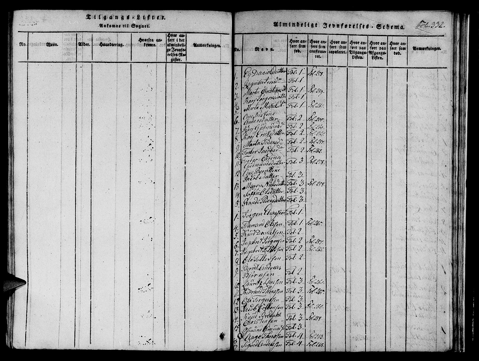 Nedstrand sokneprestkontor, SAST/A-101841/01/IV: Parish register (official) no. A 6, 1816-1838, p. 332