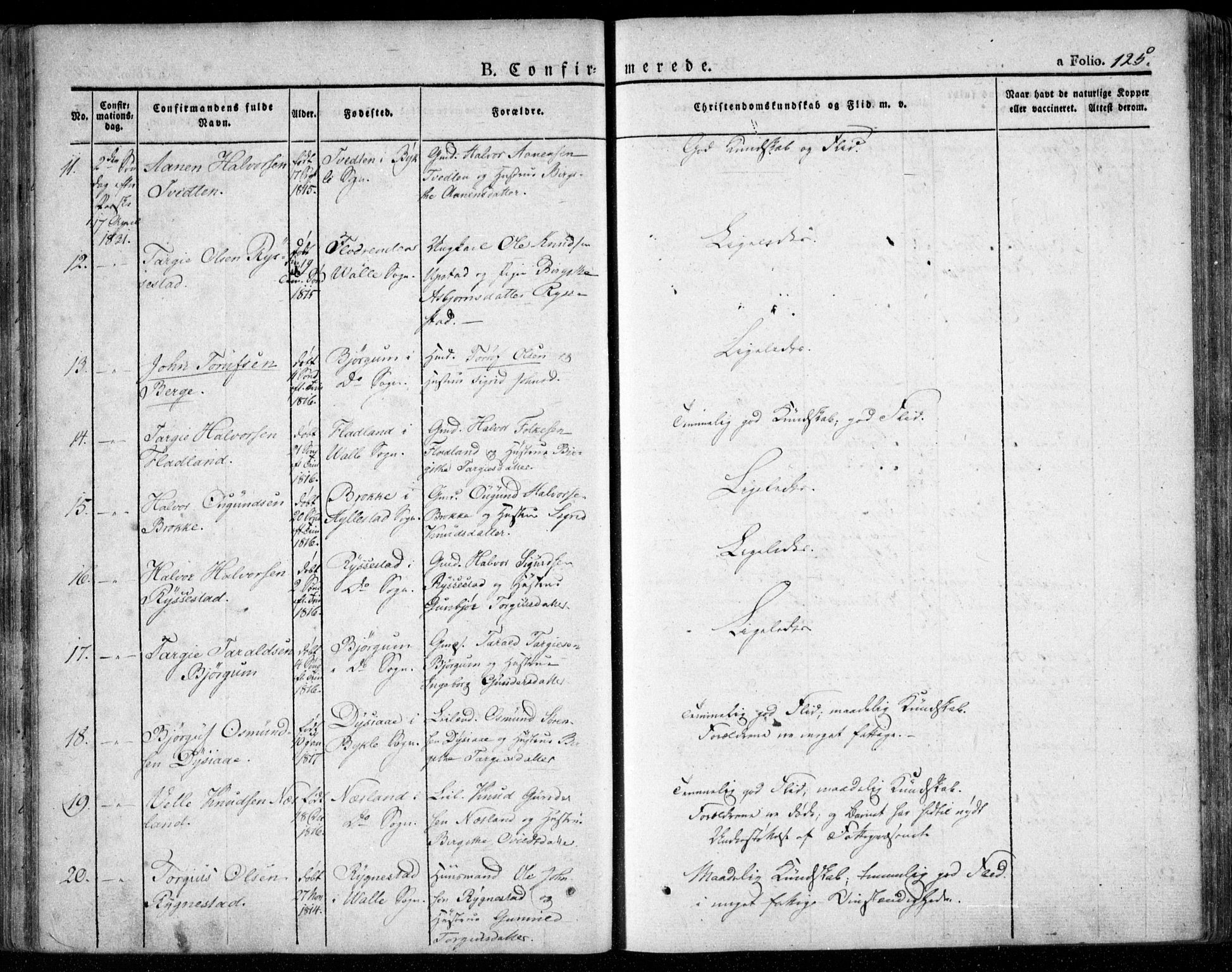 Valle sokneprestkontor, AV/SAK-1111-0044/F/Fa/Fac/L0006: Parish register (official) no. A 6, 1831-1853, p. 125