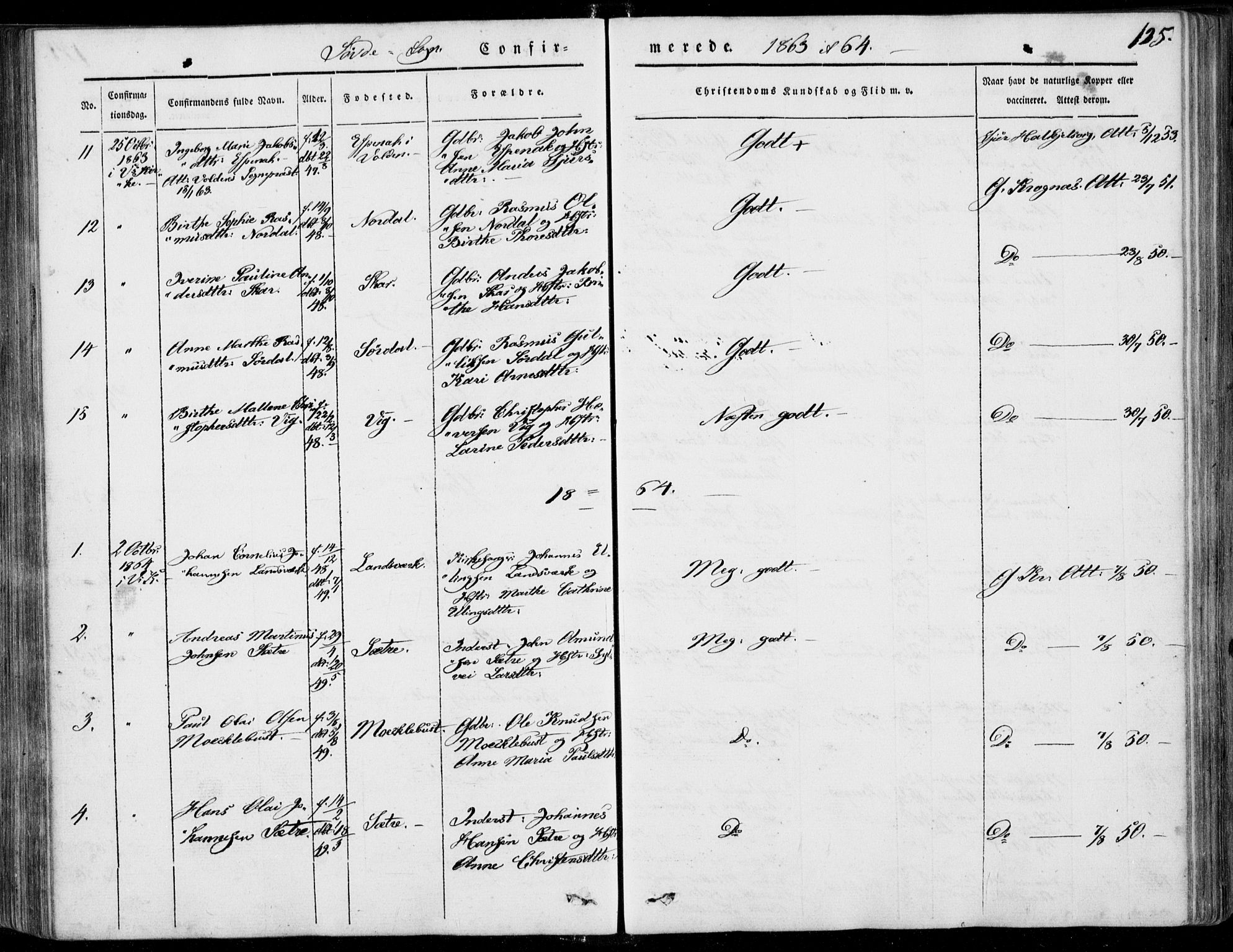 Ministerialprotokoller, klokkerbøker og fødselsregistre - Møre og Romsdal, AV/SAT-A-1454/502/L0023: Parish register (official) no. 502A01, 1844-1873, p. 125