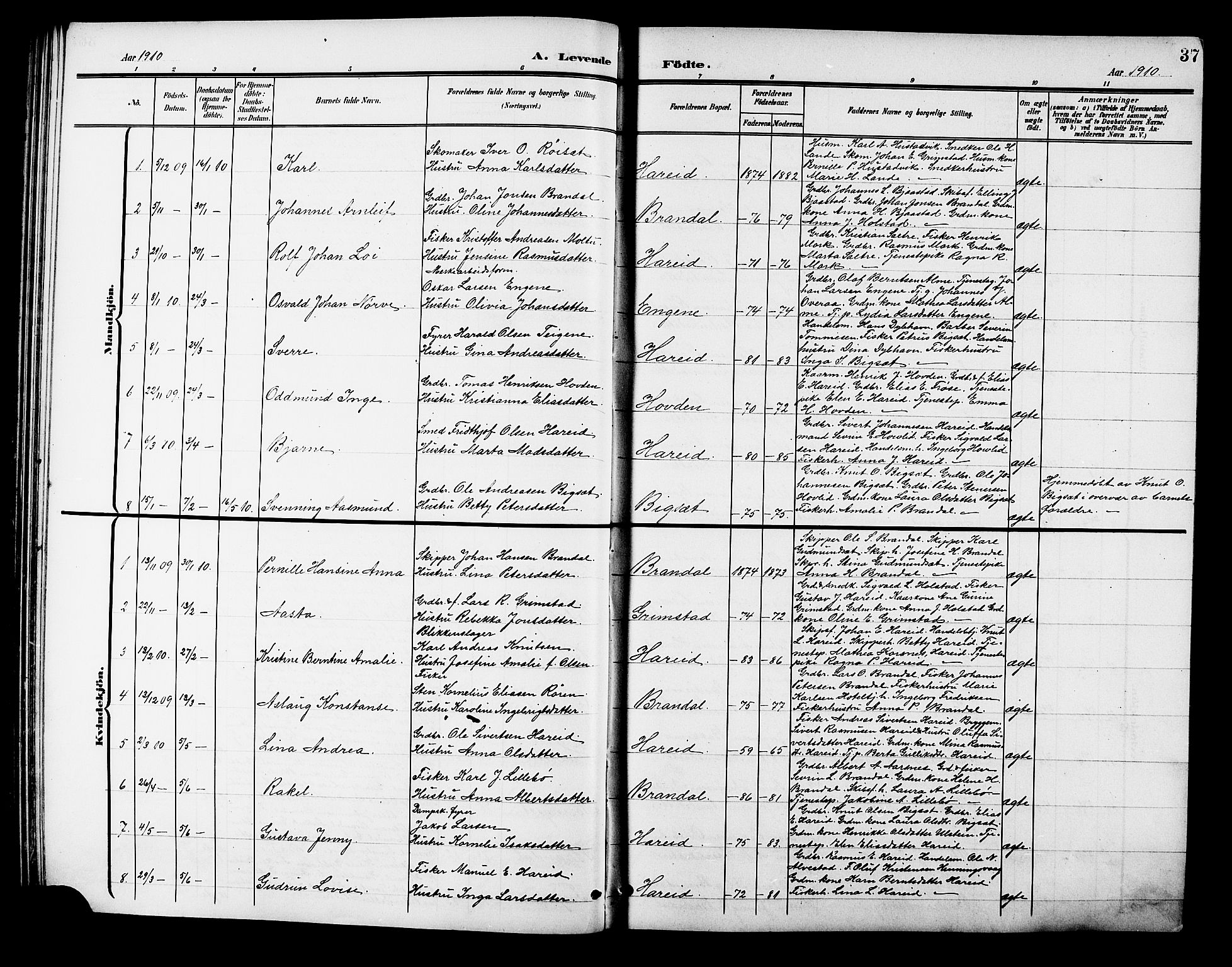 Ministerialprotokoller, klokkerbøker og fødselsregistre - Møre og Romsdal, AV/SAT-A-1454/510/L0126: Parish register (copy) no. 510C03, 1900-1922, p. 37