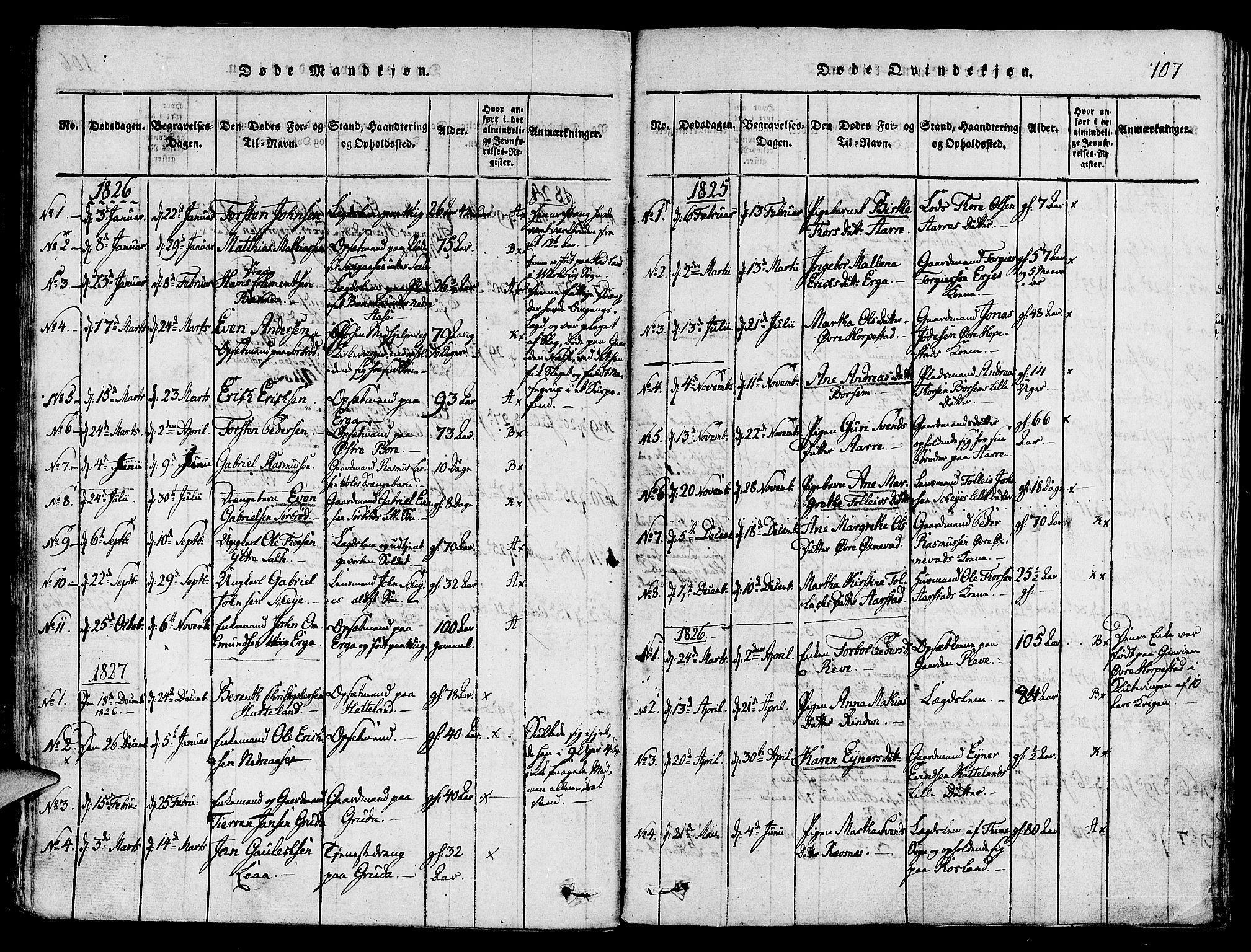 Klepp sokneprestkontor, SAST/A-101803/001/3/30BA/L0002: Parish register (official) no. A 2, 1816-1833, p. 107