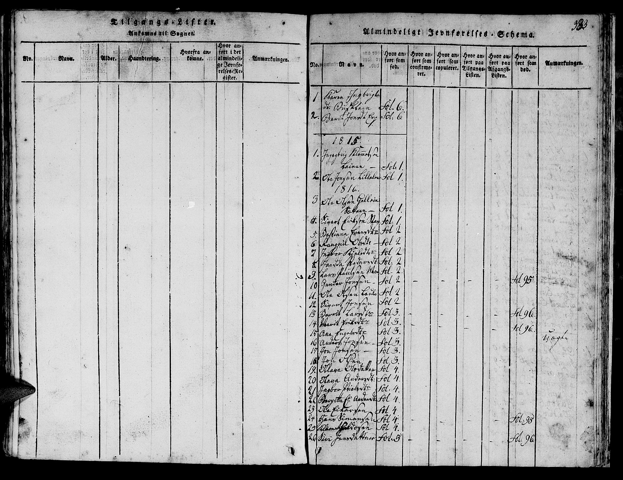 Ministerialprotokoller, klokkerbøker og fødselsregistre - Sør-Trøndelag, SAT/A-1456/613/L0393: Parish register (copy) no. 613C01, 1816-1886, p. 383