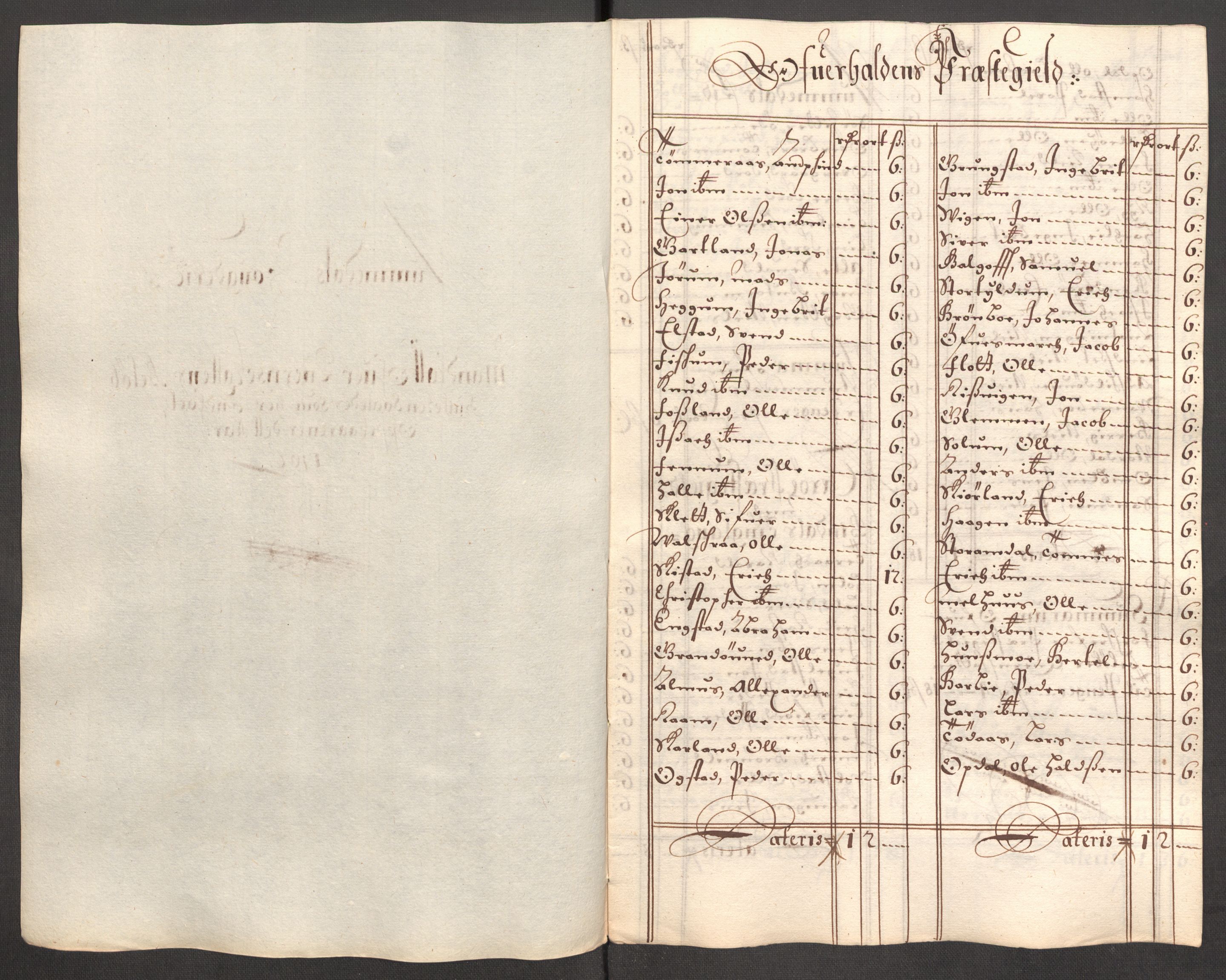 Rentekammeret inntil 1814, Reviderte regnskaper, Fogderegnskap, RA/EA-4092/R64/L4427: Fogderegnskap Namdal, 1701-1702, p. 277