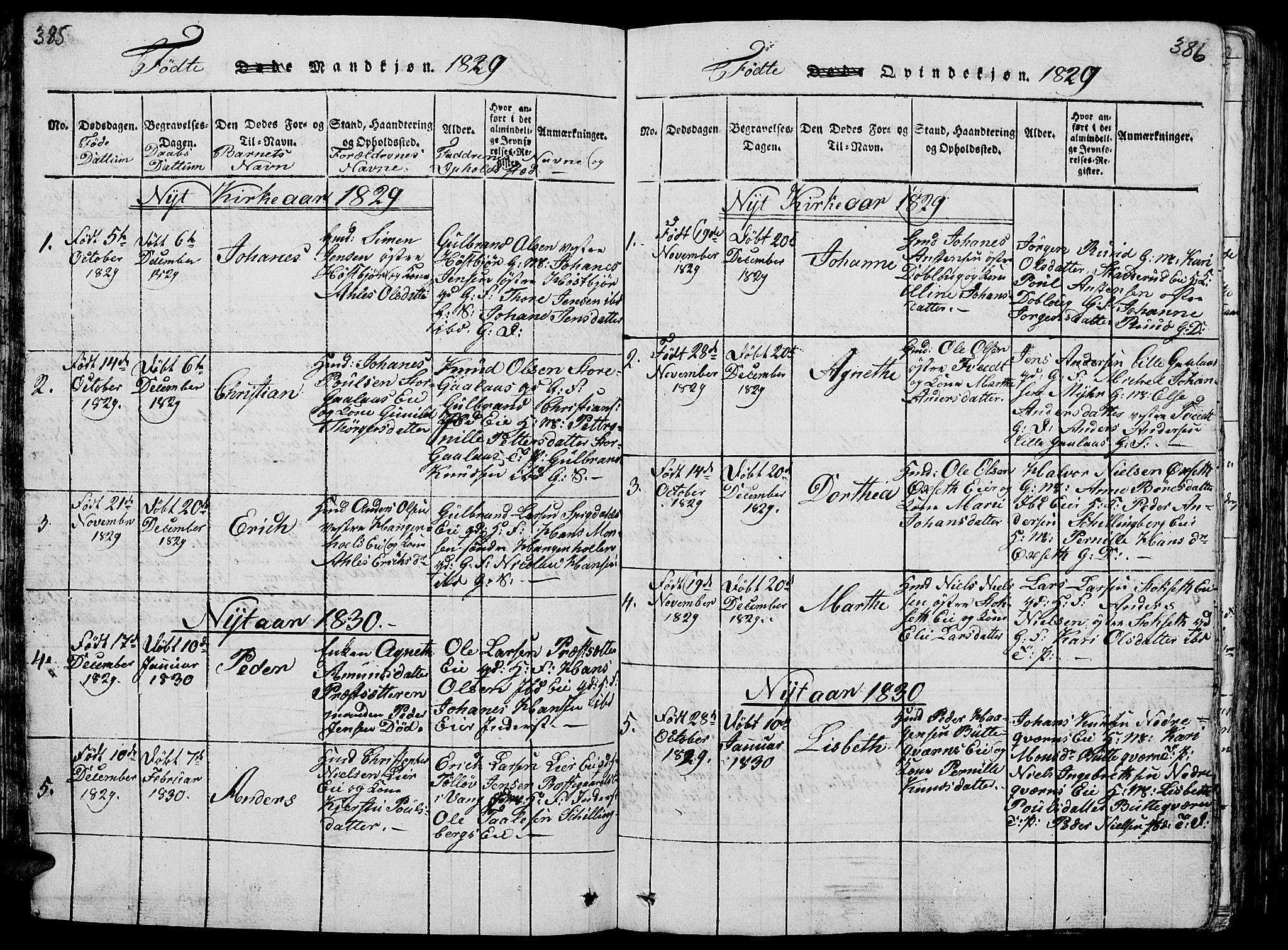 Vang prestekontor, Hedmark, AV/SAH-PREST-008/H/Ha/Hab/L0005: Parish register (copy) no. 5, 1815-1836, p. 385-386