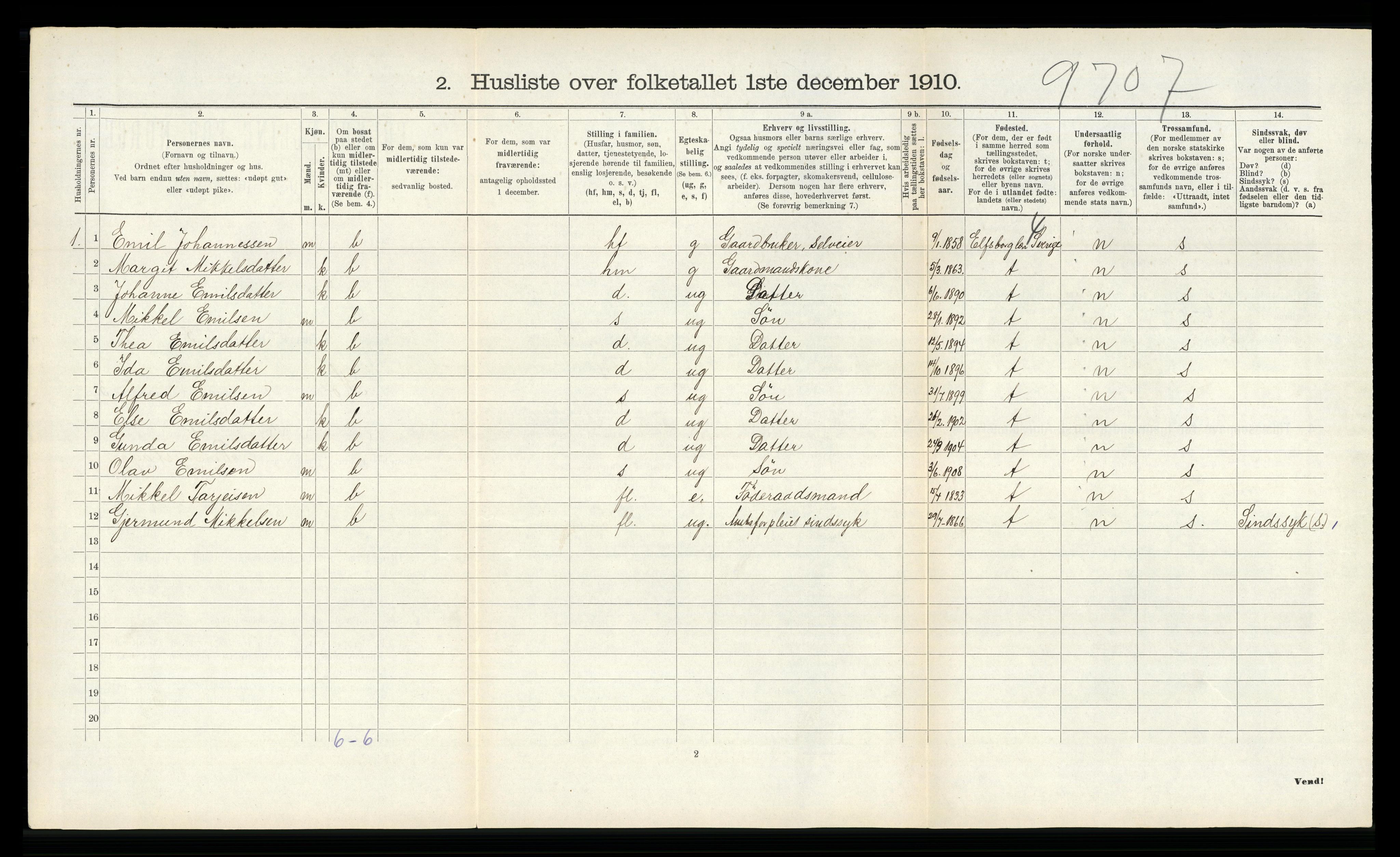 RA, 1910 census for Mo, 1910, p. 165