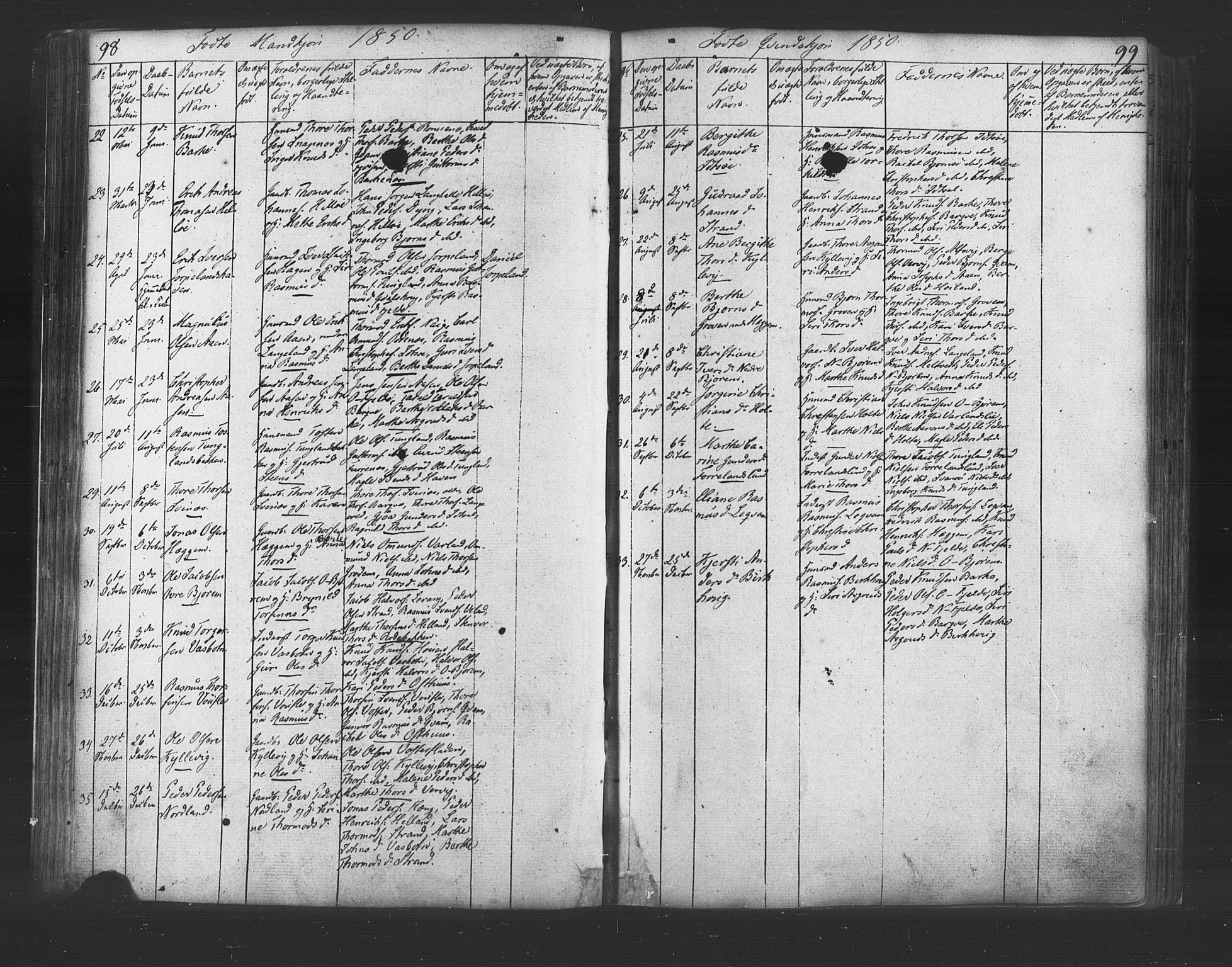 Strand sokneprestkontor, SAST/A-101828/H/Ha/Haa/L0006: Parish register (official) no. A 6, 1834-1854, p. 98-99
