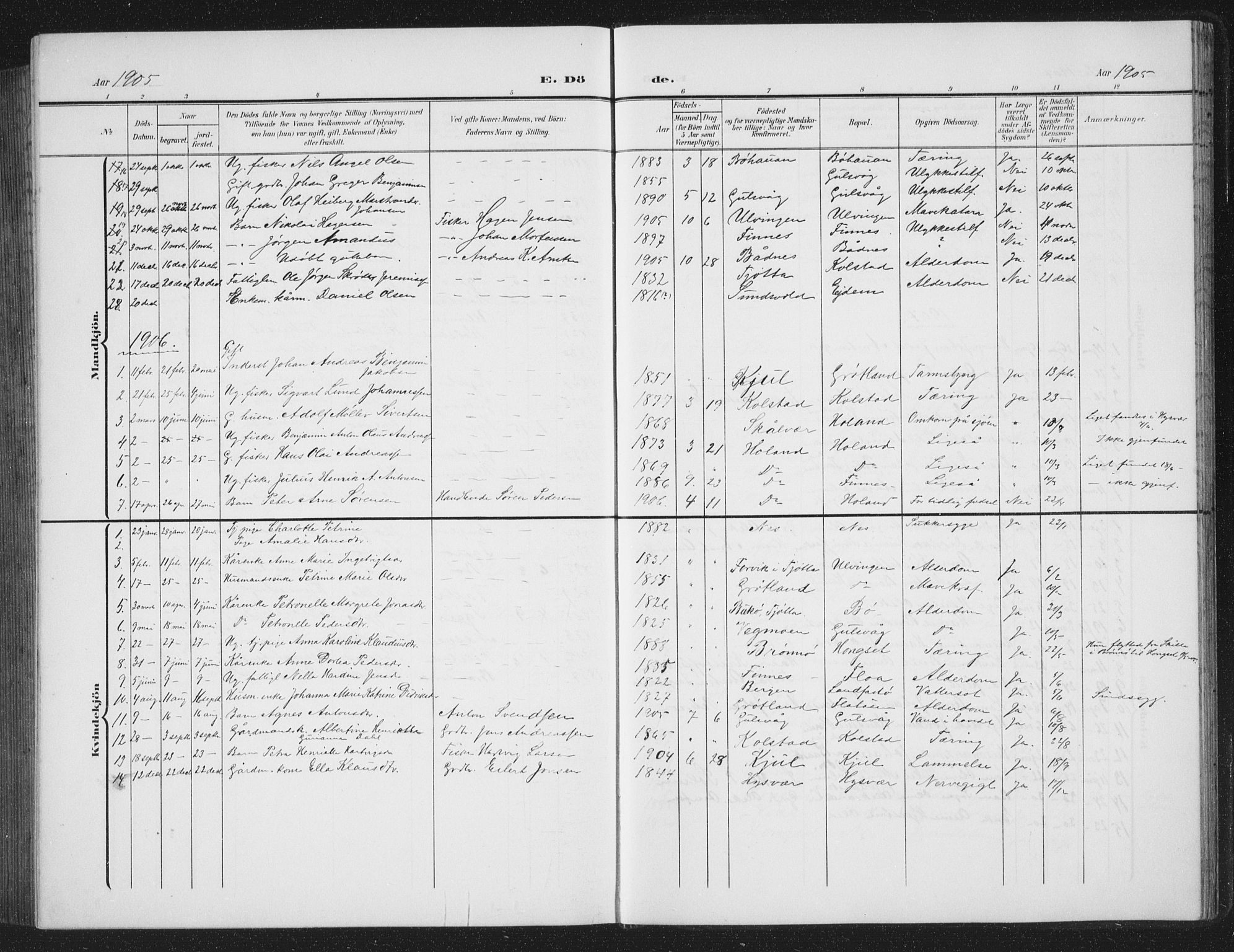 Ministerialprotokoller, klokkerbøker og fødselsregistre - Nordland, AV/SAT-A-1459/816/L0254: Parish register (copy) no. 816C04, 1905-1934