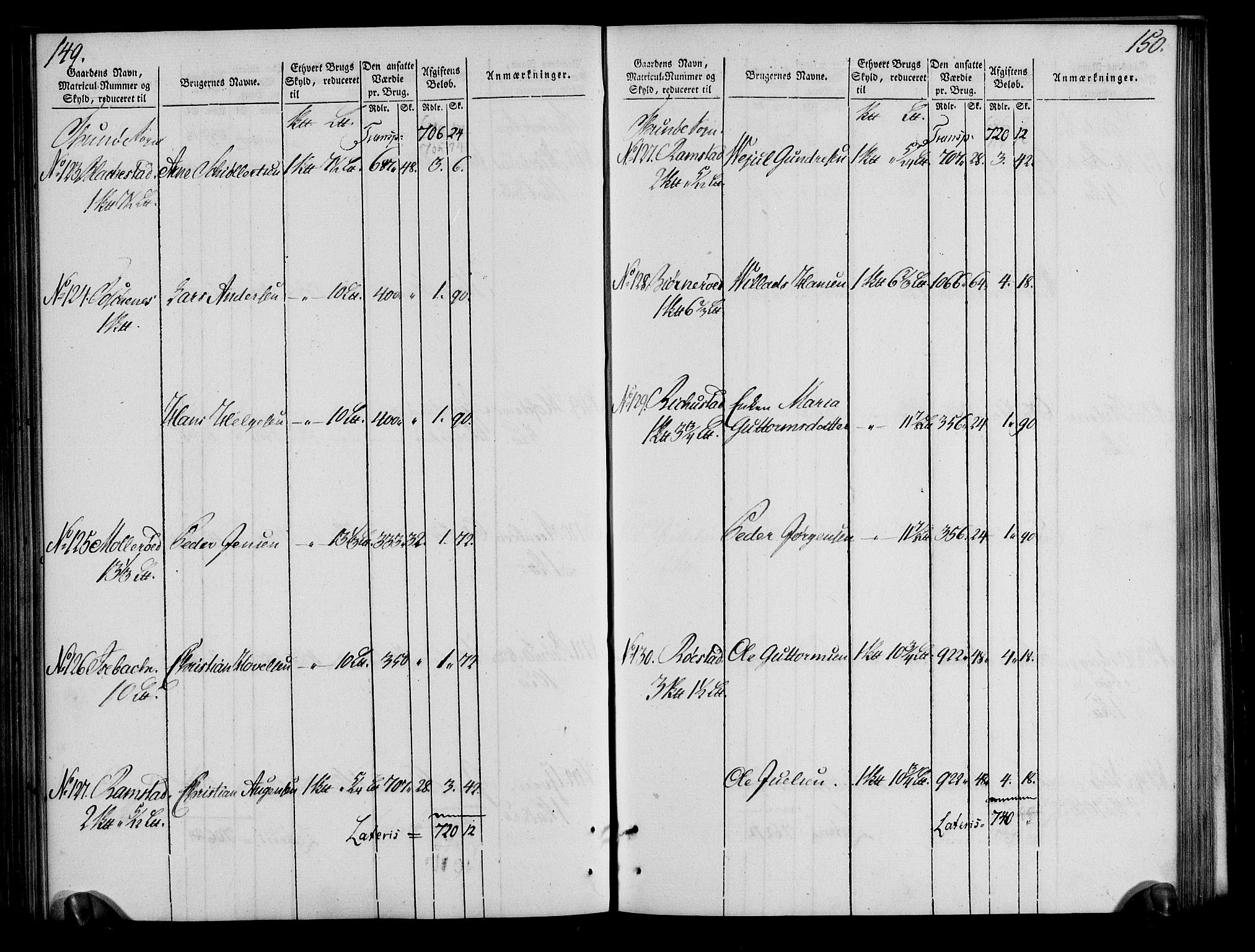 Rentekammeret inntil 1814, Realistisk ordnet avdeling, AV/RA-EA-4070/N/Ne/Nea/L0009: Moss, Tune og Veme fogderi. Oppebørselsregister, 1803-1804, p. 77