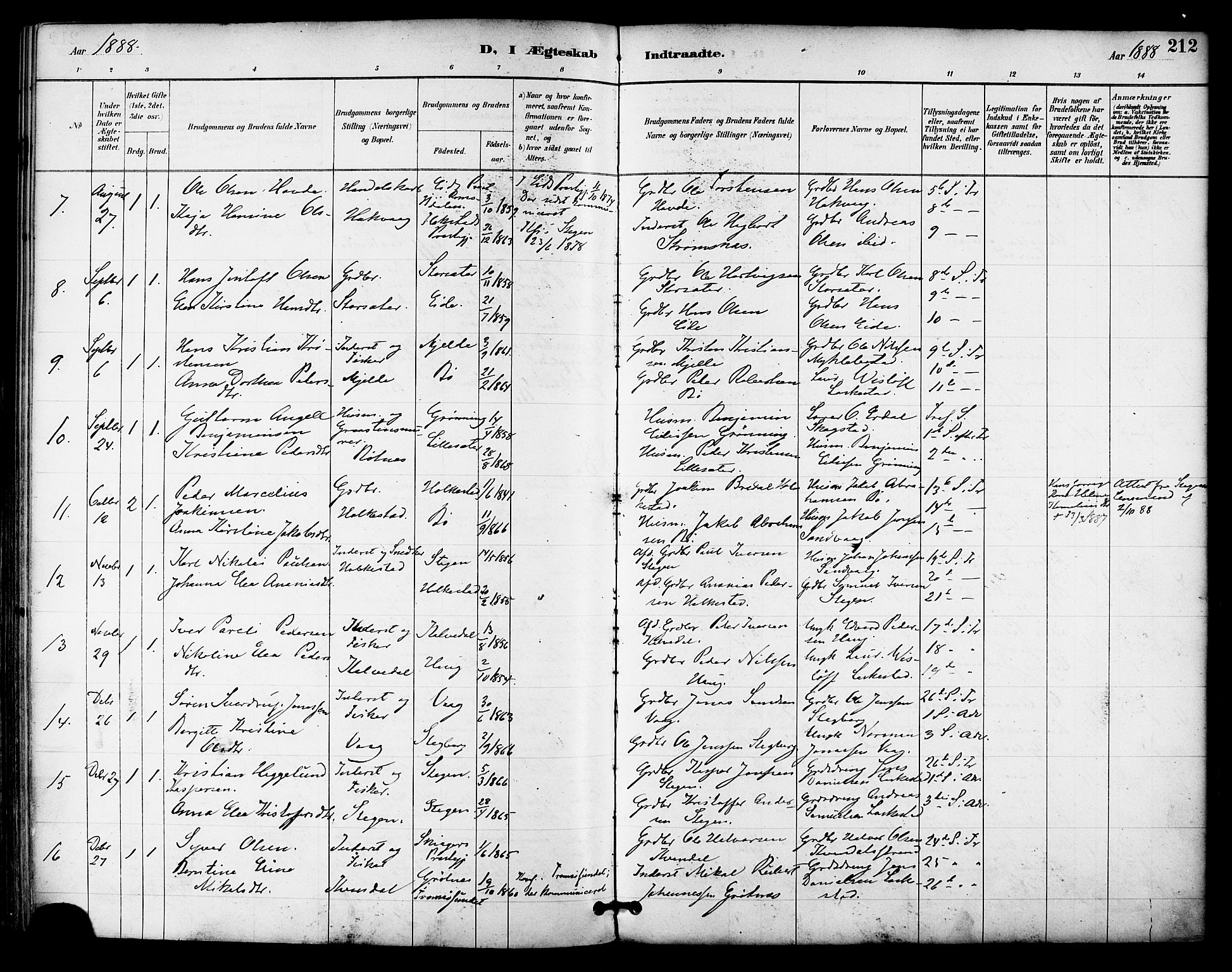 Ministerialprotokoller, klokkerbøker og fødselsregistre - Nordland, AV/SAT-A-1459/855/L0803: Parish register (official) no. 855A11, 1887-1905, p. 212