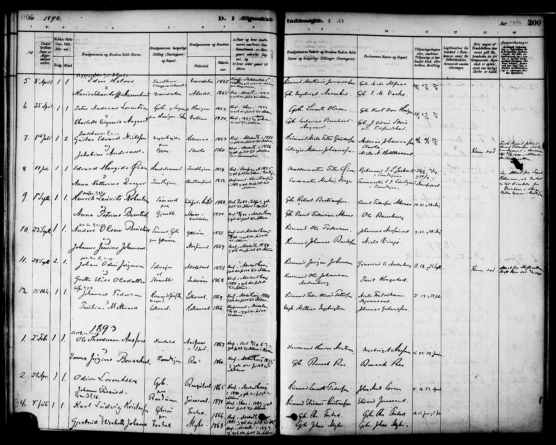 Ministerialprotokoller, klokkerbøker og fødselsregistre - Nord-Trøndelag, AV/SAT-A-1458/717/L0159: Parish register (official) no. 717A09, 1878-1898, p. 200