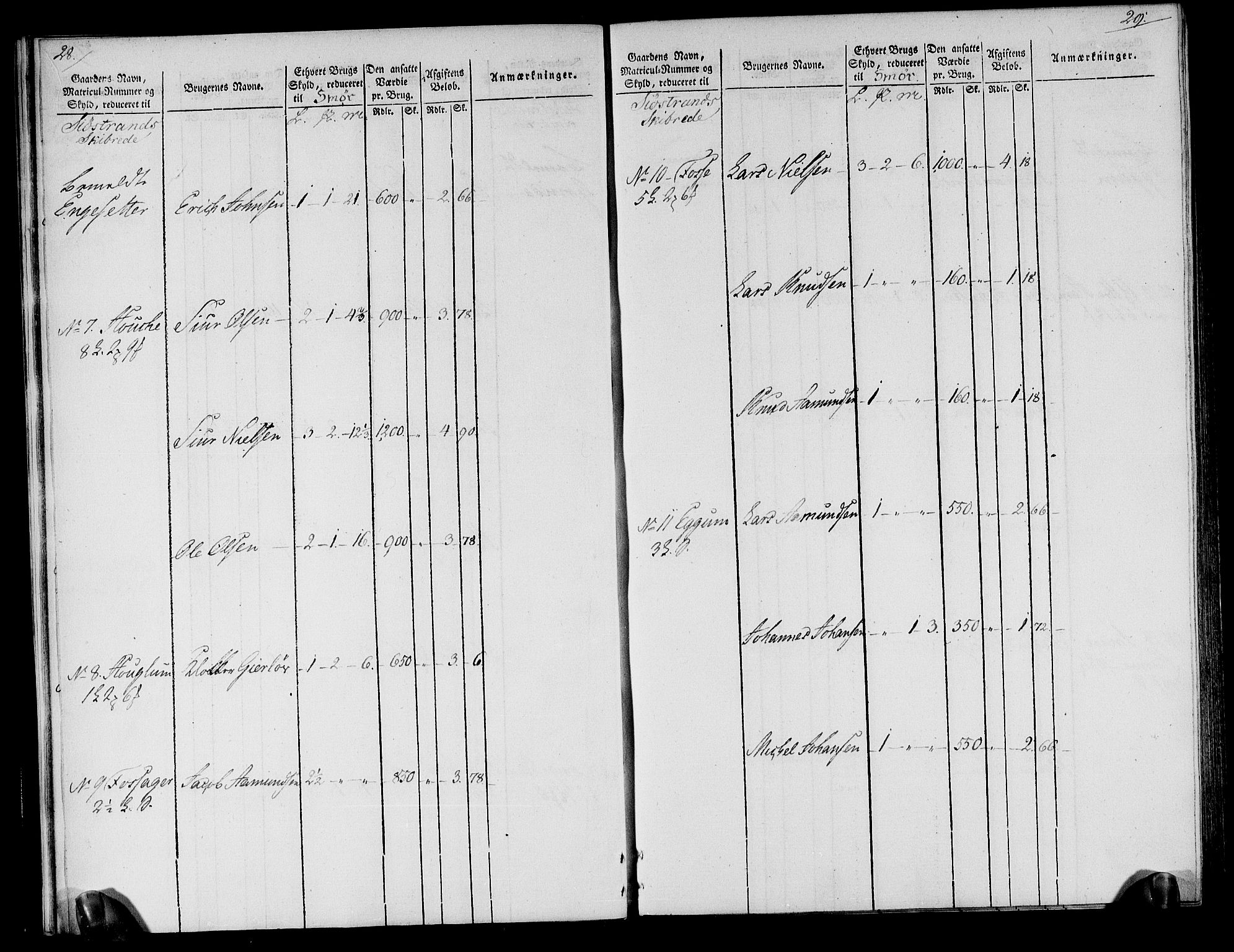 Rentekammeret inntil 1814, Realistisk ordnet avdeling, AV/RA-EA-4070/N/Ne/Nea/L0118: Ytre og Indre Sogn fogderi. Oppebørselsregister, 1803-1804, p. 18