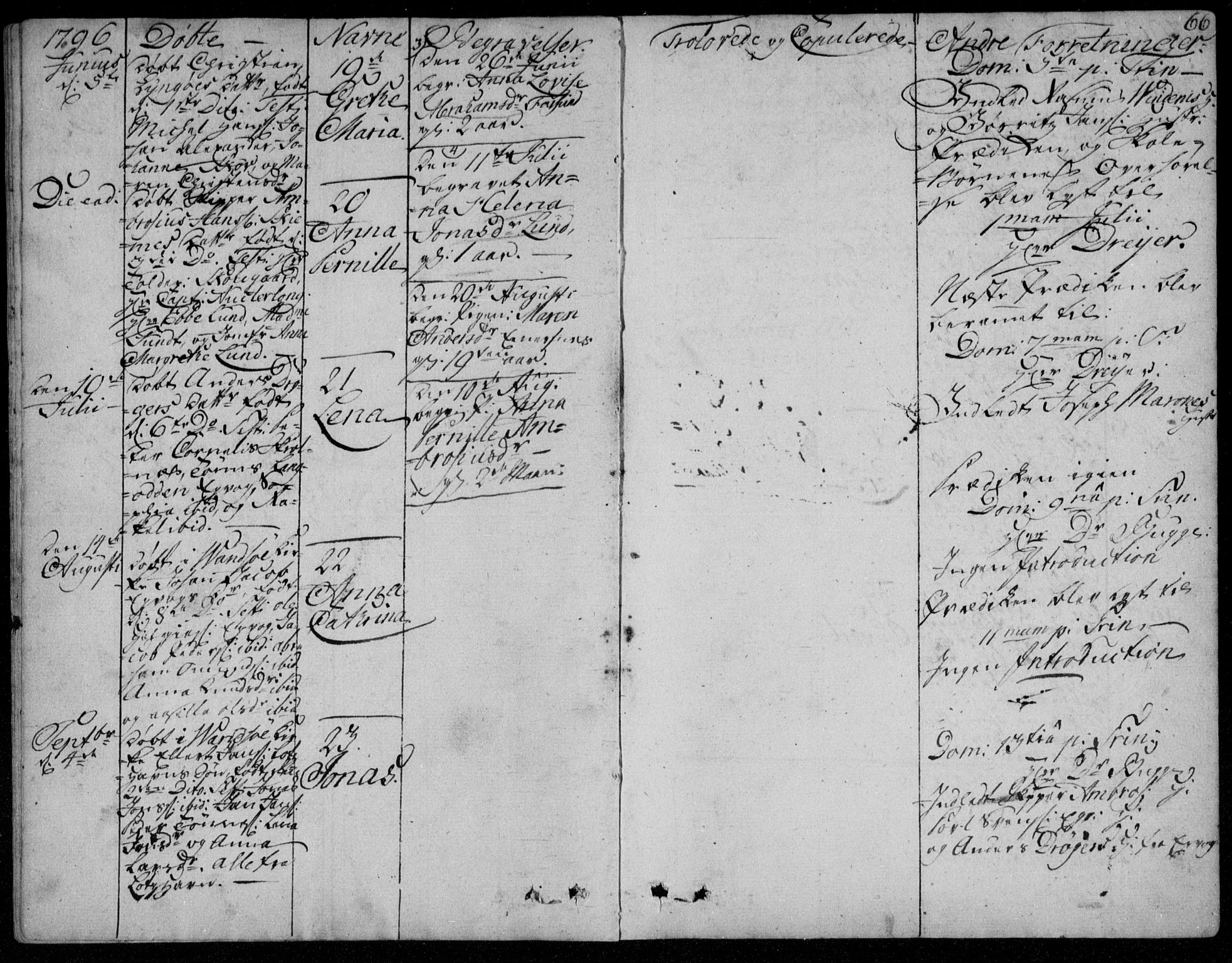 Farsund sokneprestkontor, SAK/1111-0009/F/Fa/L0001: Parish register (official) no. A 1, 1784-1815, p. 66