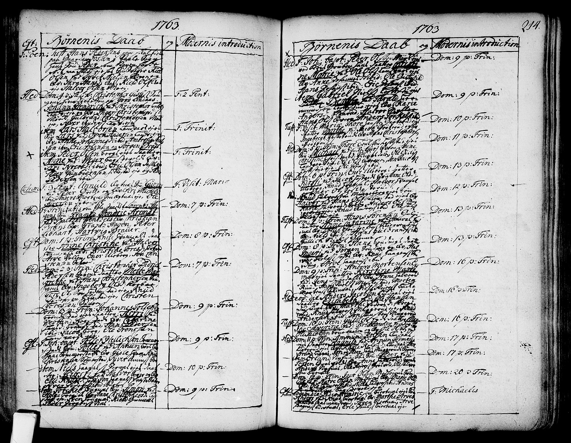 Sandsvær kirkebøker, SAKO/A-244/F/Fa/L0002a: Parish register (official) no. I 2, 1725-1809, p. 214