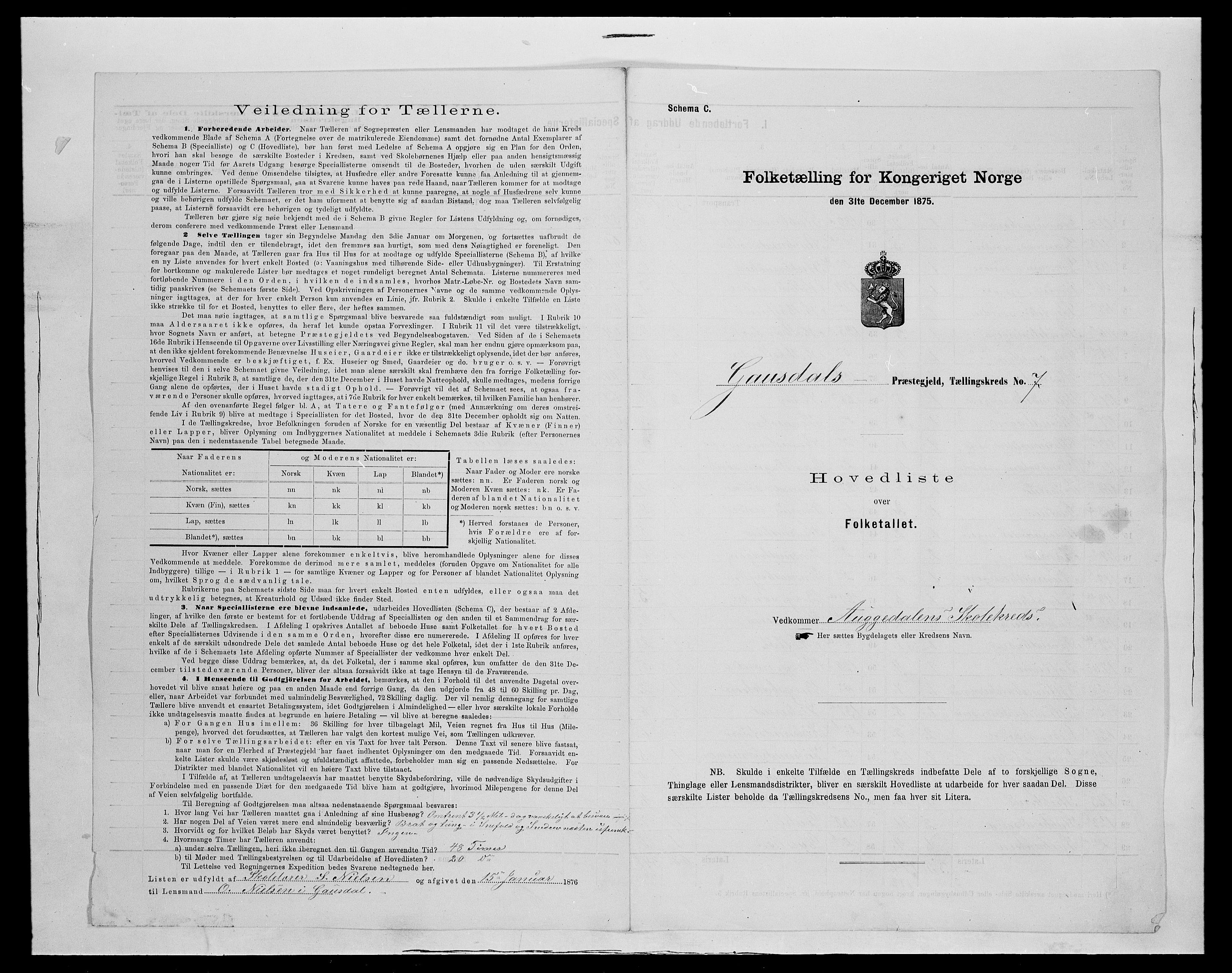 SAH, 1875 census for 0522P Gausdal, 1875, p. 44