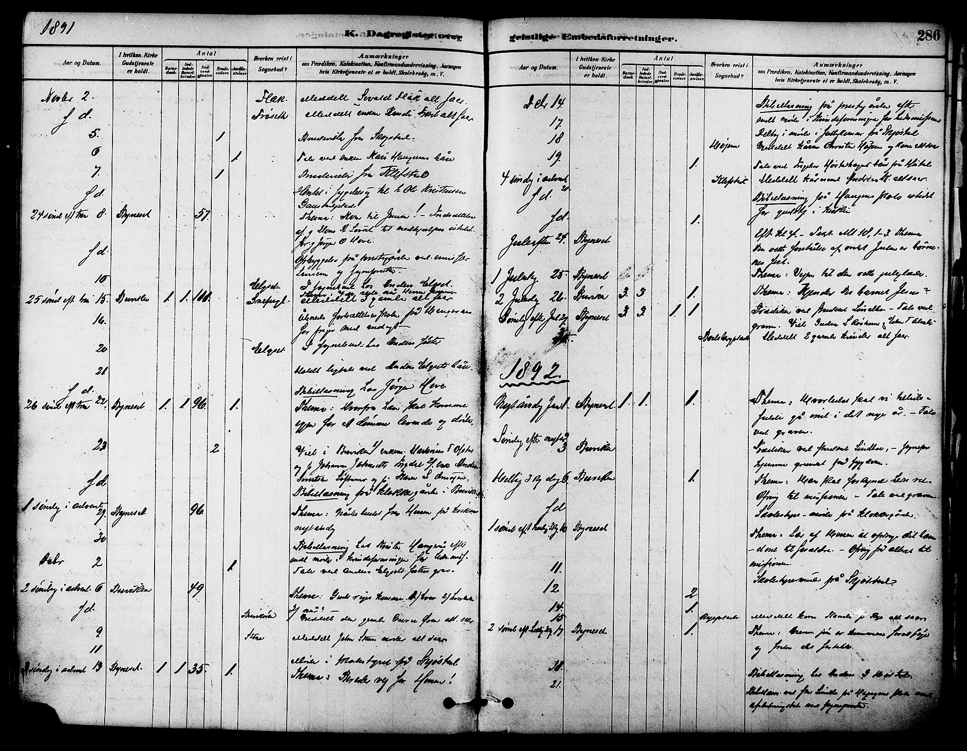 Ministerialprotokoller, klokkerbøker og fødselsregistre - Sør-Trøndelag, SAT/A-1456/612/L0378: Parish register (official) no. 612A10, 1878-1897, p. 286