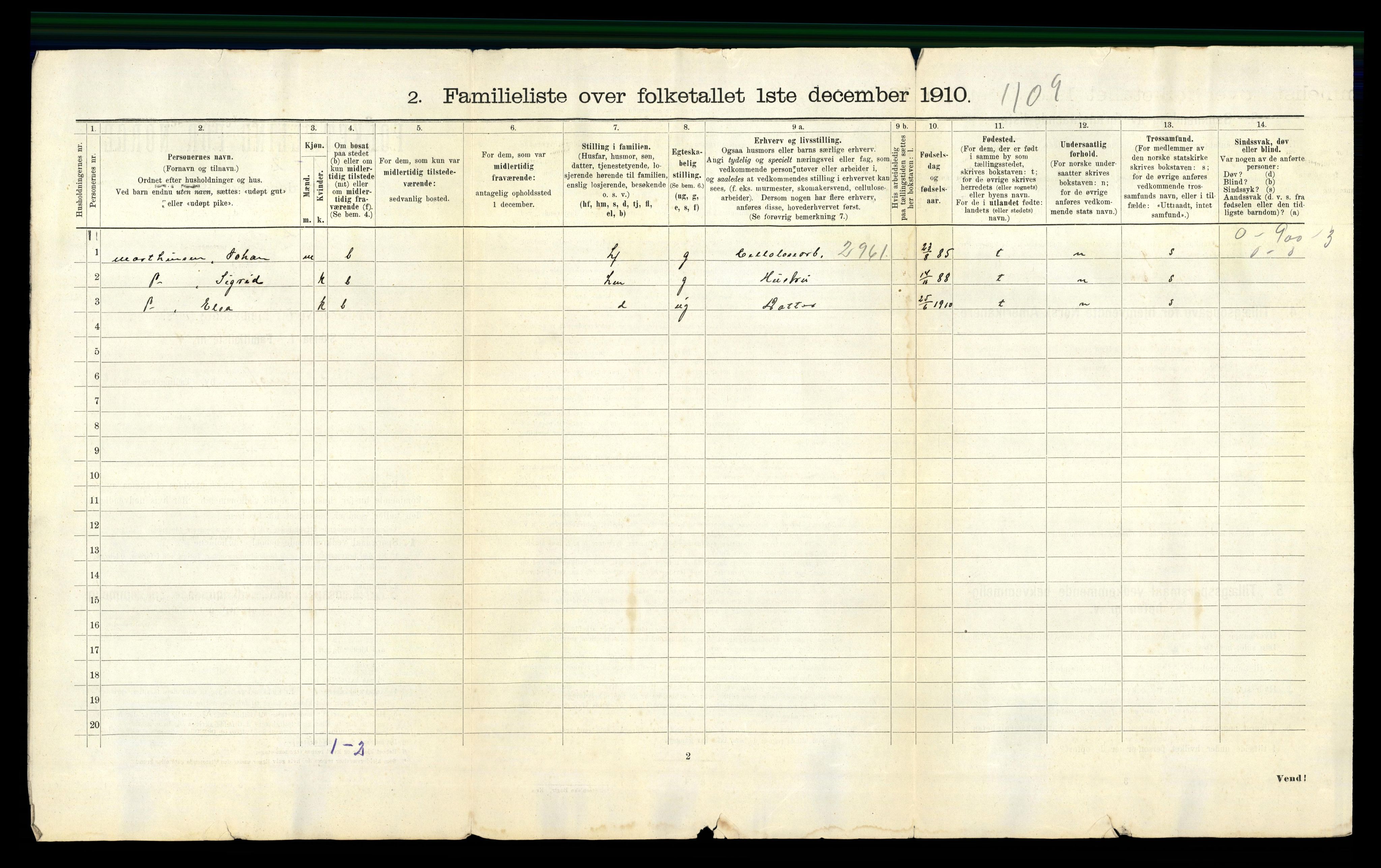 RA, 1910 census for Moss, 1910, p. 1156