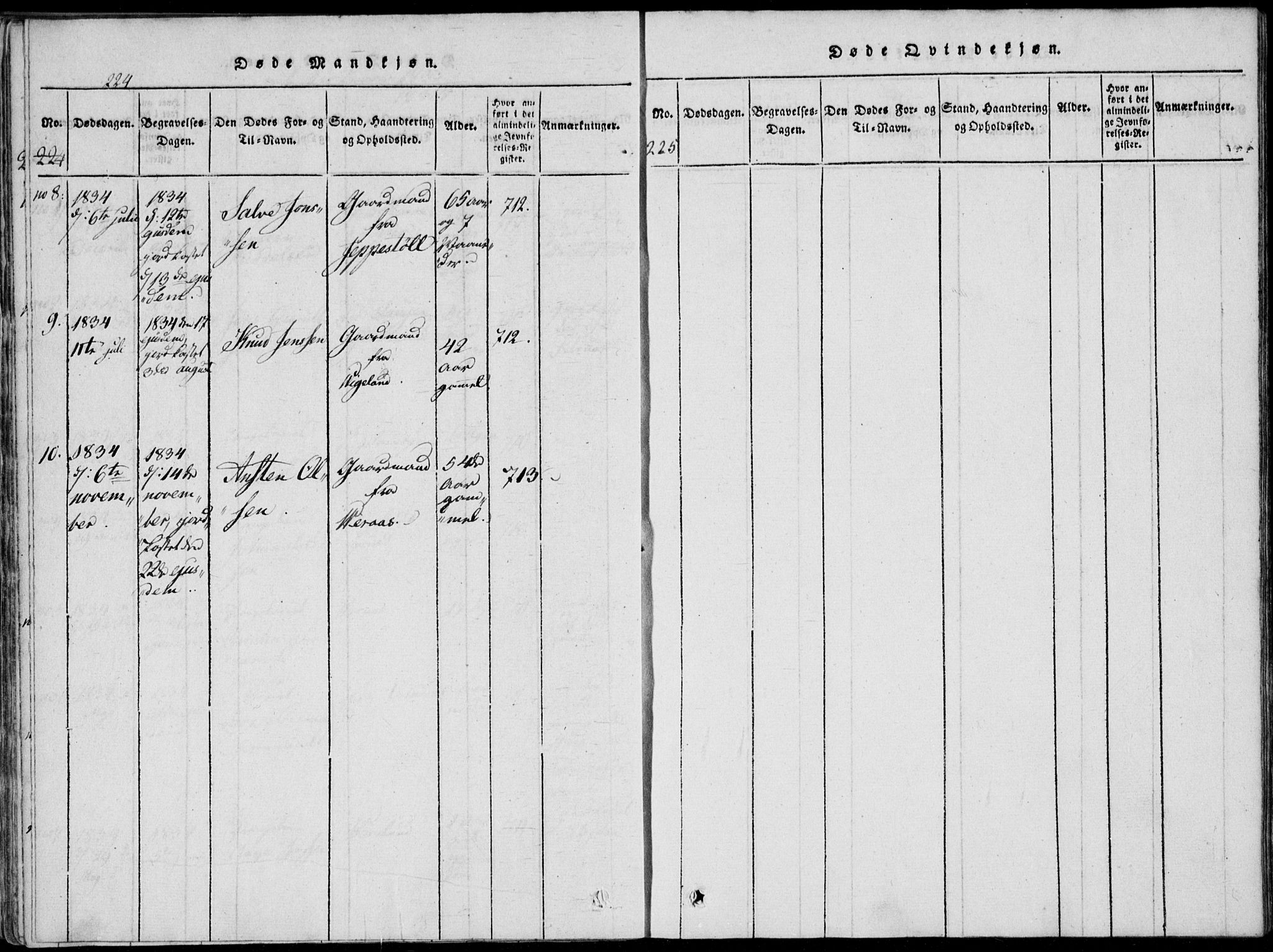 Vennesla sokneprestkontor, AV/SAK-1111-0045/Fa/Fab/L0003: Parish register (official) no. A 3, 1820-1834, p. 224-225